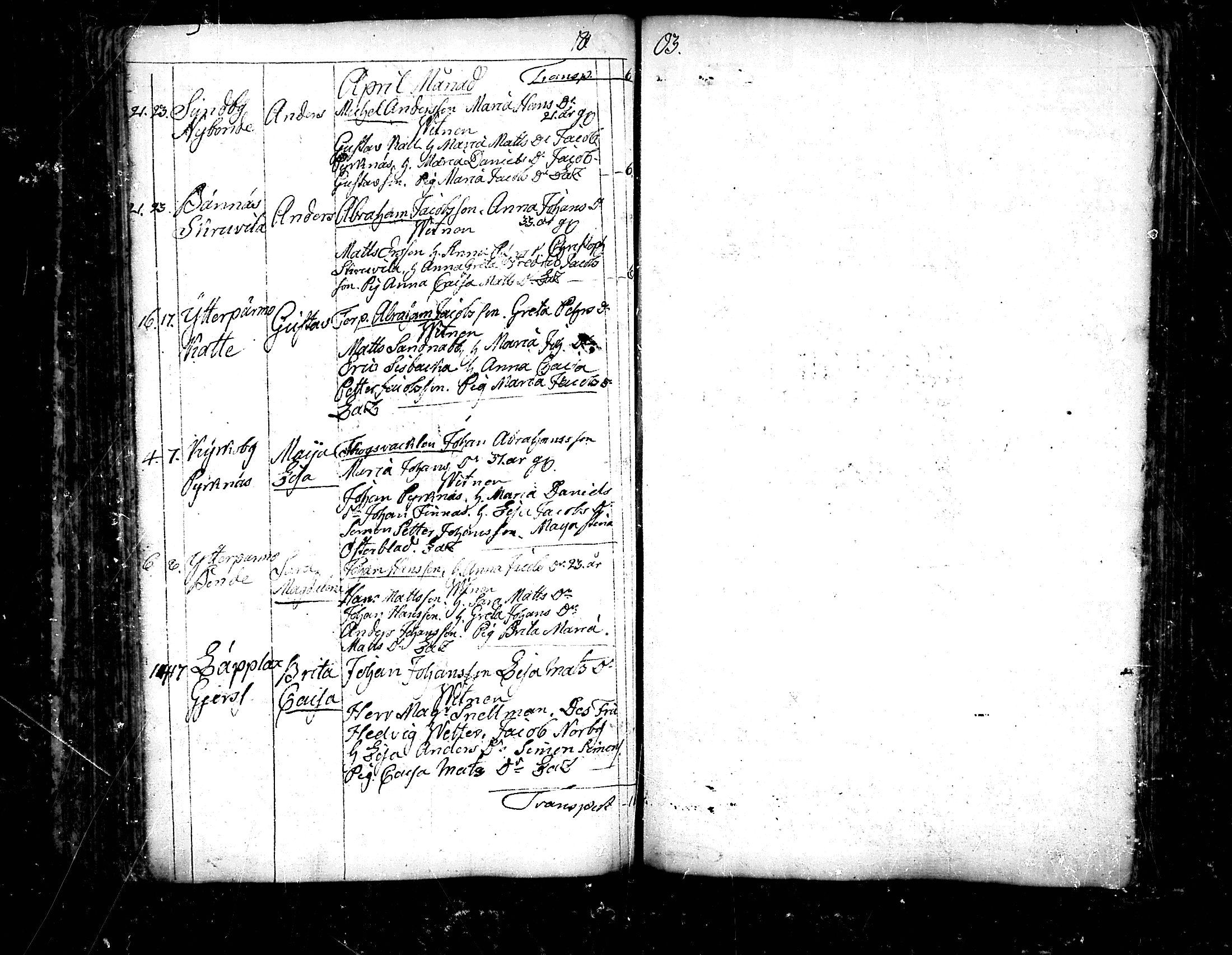 [ ../kirjat/Kirkonkirjat/pedersore/syntyneet_1797-1817_mko/kuvat/107.jpg ]