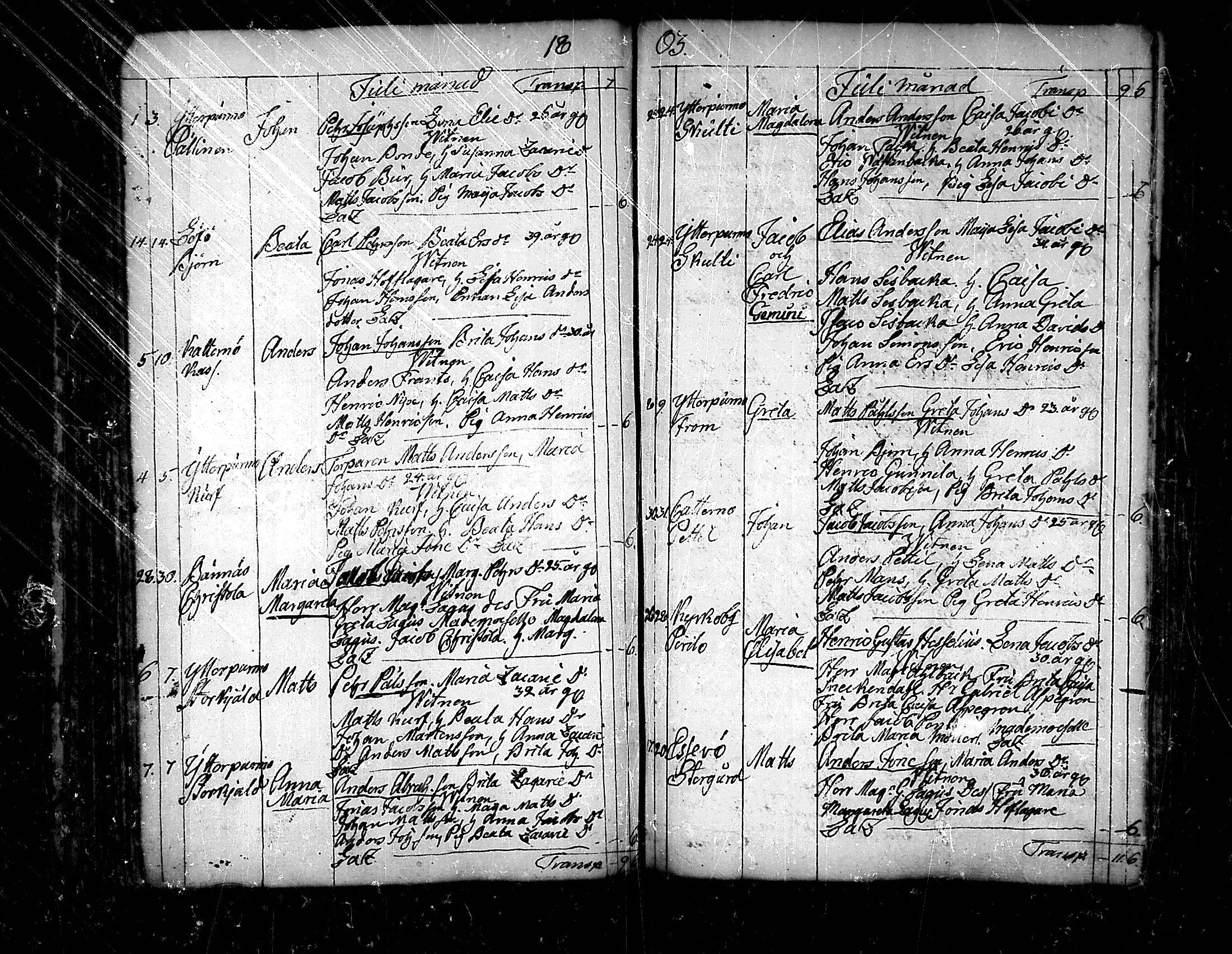 [ ../kirjat/Kirkonkirjat/pedersore/syntyneet_1797-1817_mko/kuvat/111.jpg ]