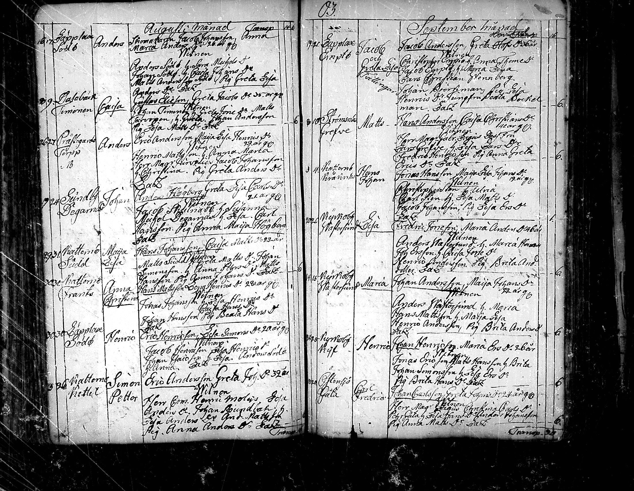 [ ../kirjat/Kirkonkirjat/pedersore/syntyneet_1797-1817_mko/kuvat/113.jpg ]