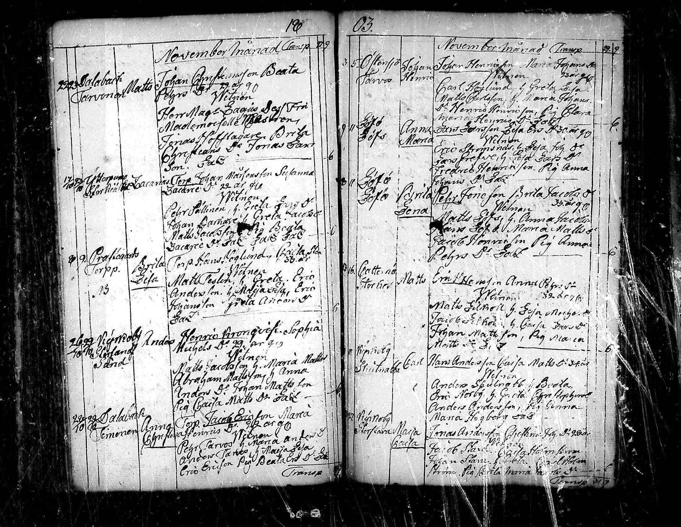 [ ../kirjat/Kirkonkirjat/pedersore/syntyneet_1797-1817_mko/kuvat/117.jpg ]
