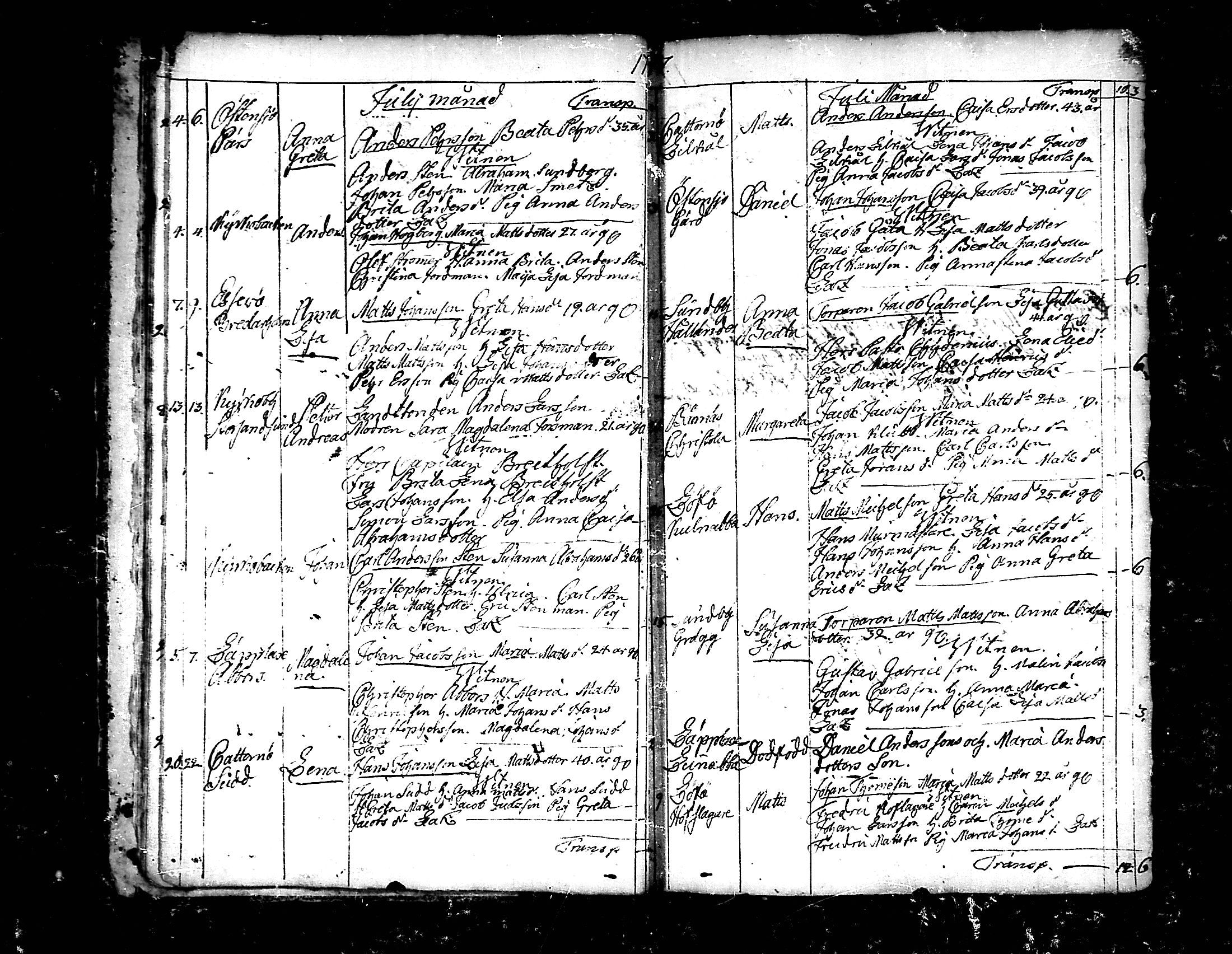[ ../kirjat/Kirkonkirjat/pedersore/syntyneet_1797-1817_mko/kuvat/12.jpg ]