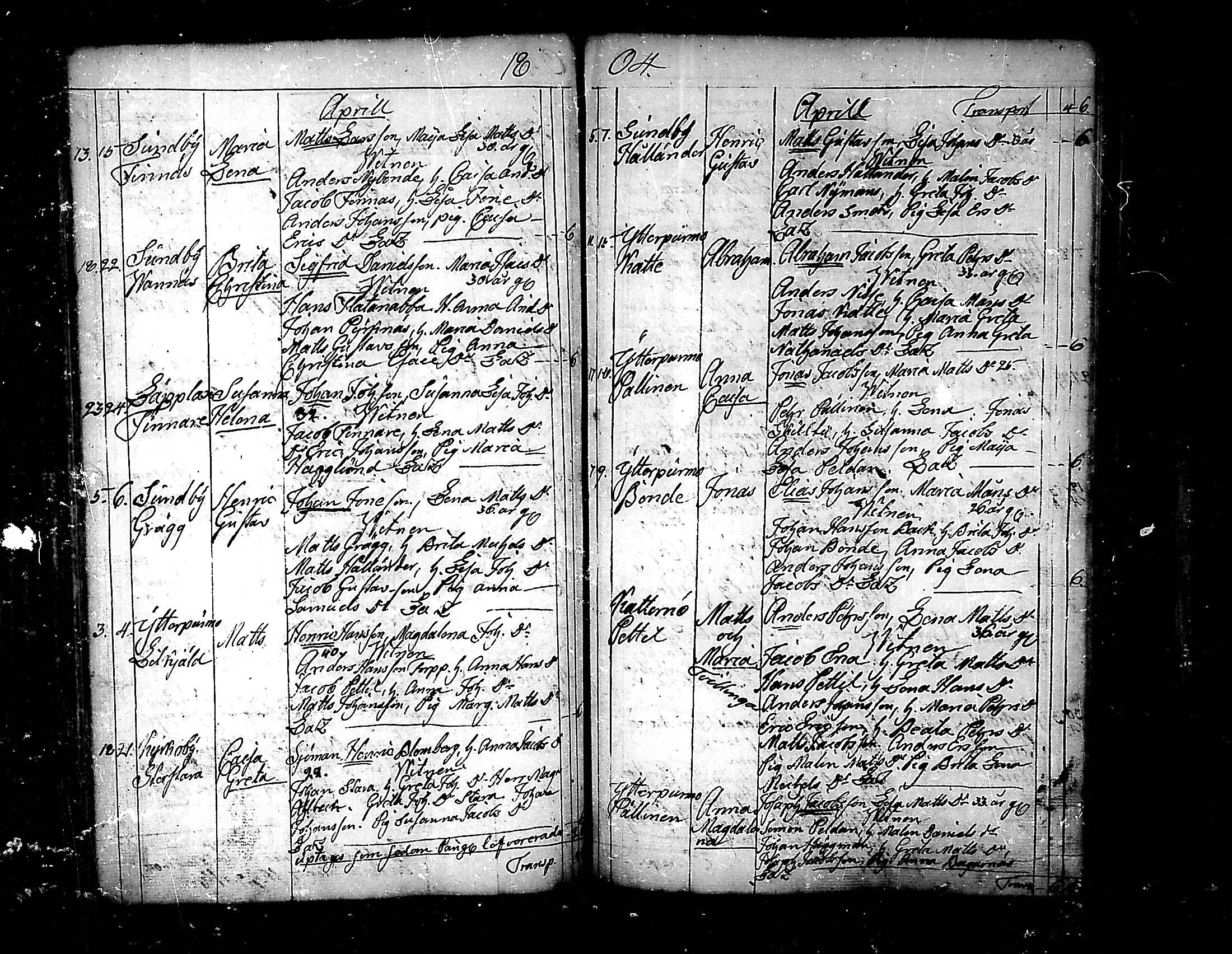 [ ../kirjat/Kirkonkirjat/pedersore/syntyneet_1797-1817_mko/kuvat/127.jpg ]