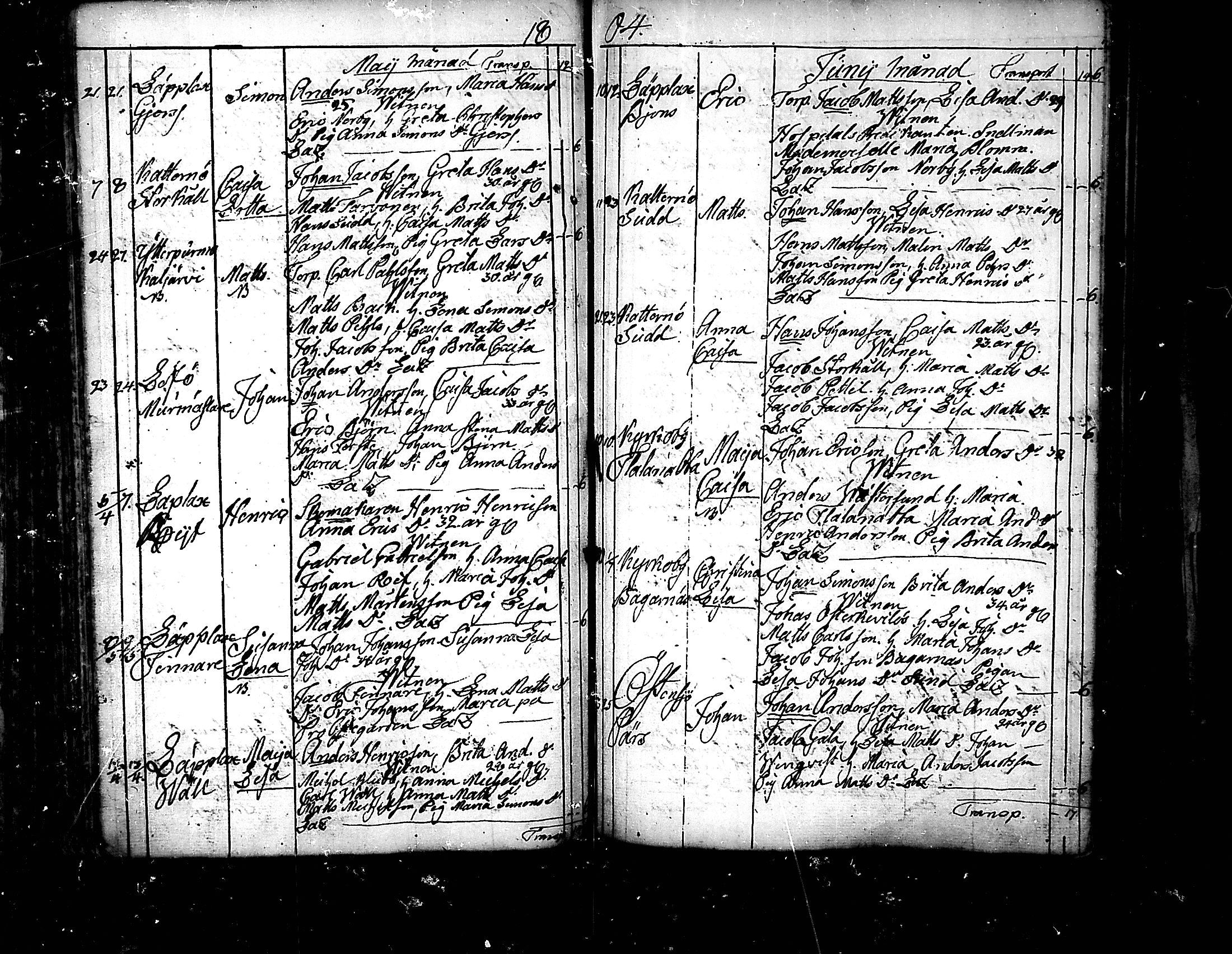 [ ../kirjat/Kirkonkirjat/pedersore/syntyneet_1797-1817_mko/kuvat/129.jpg ]