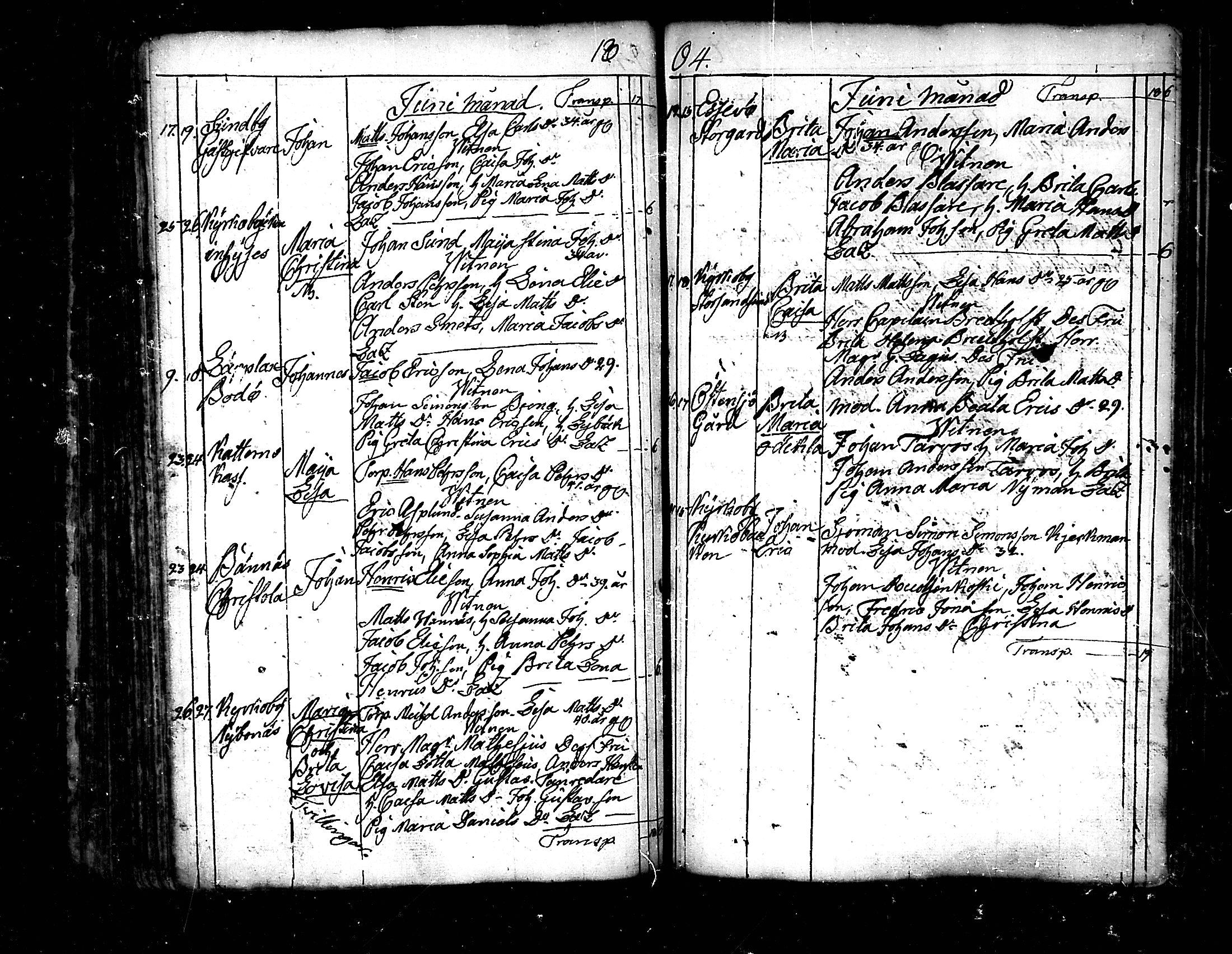 [ ../kirjat/Kirkonkirjat/pedersore/syntyneet_1797-1817_mko/kuvat/130.jpg ]