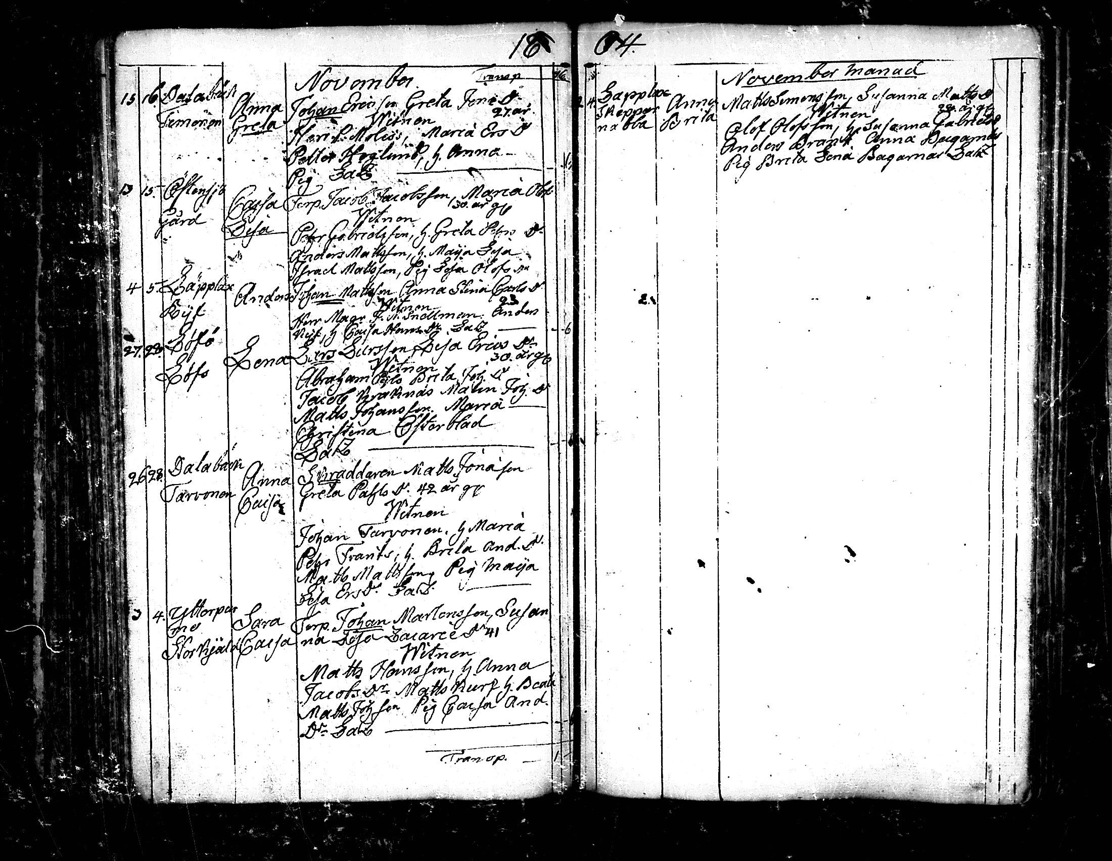 [ ../kirjat/Kirkonkirjat/pedersore/syntyneet_1797-1817_mko/kuvat/138.jpg ]