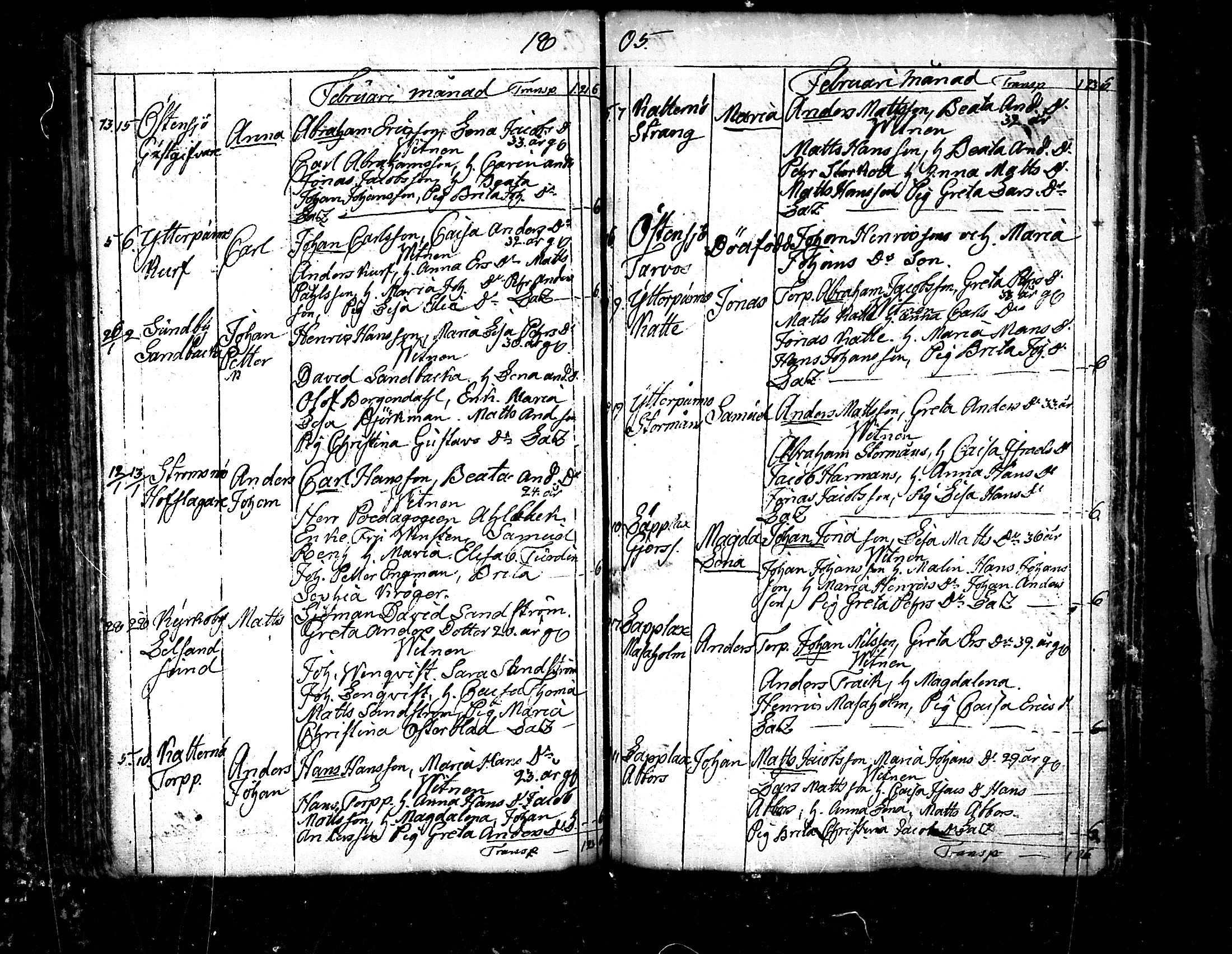 [ ../kirjat/Kirkonkirjat/pedersore/syntyneet_1797-1817_mko/kuvat/144.jpg ]