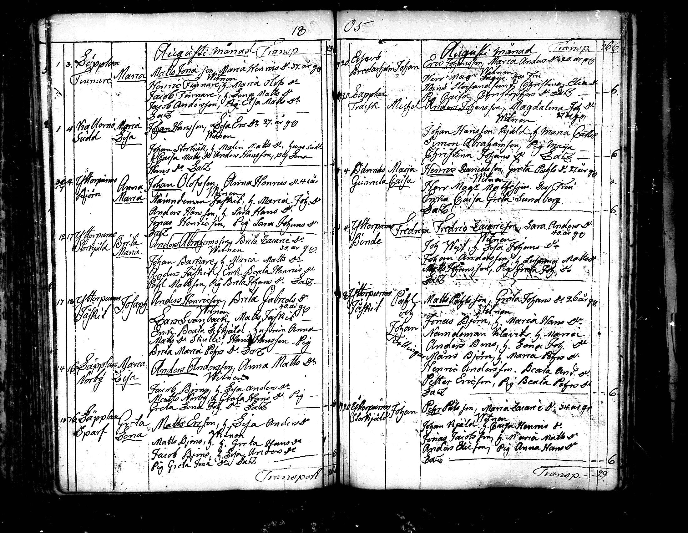 [ ../kirjat/Kirkonkirjat/pedersore/syntyneet_1797-1817_mko/kuvat/153.jpg ]