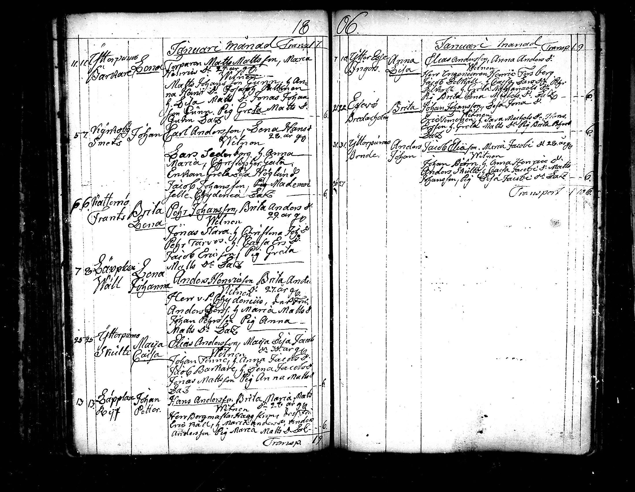 [ ../kirjat/Kirkonkirjat/pedersore/syntyneet_1797-1817_mko/kuvat/161.jpg ]