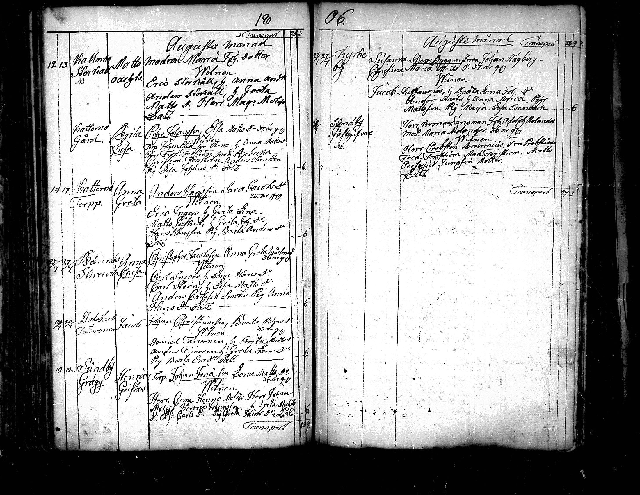 [ ../kirjat/Kirkonkirjat/pedersore/syntyneet_1797-1817_mko/kuvat/172.jpg ]