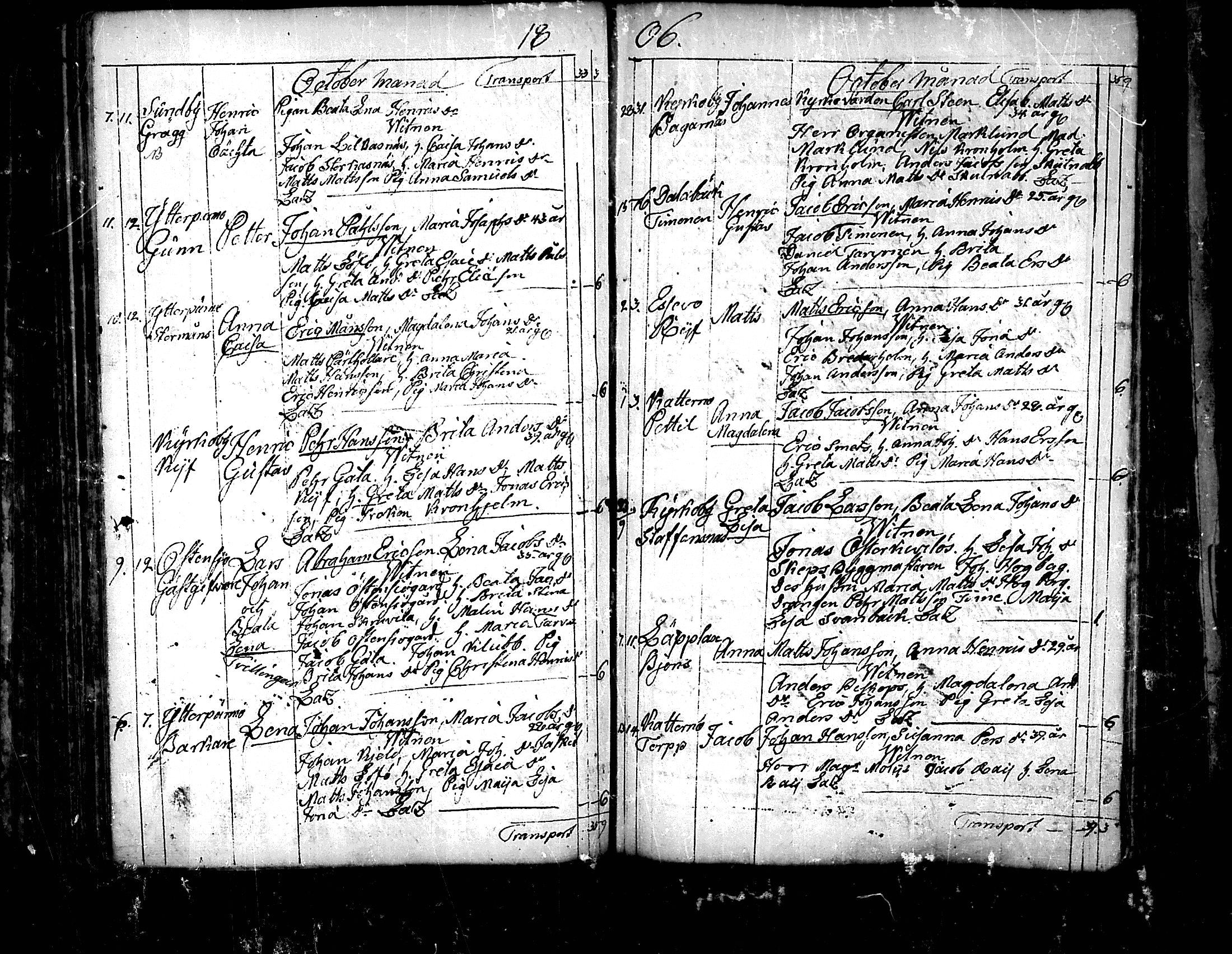 [ ../kirjat/Kirkonkirjat/pedersore/syntyneet_1797-1817_mko/kuvat/174.jpg ]