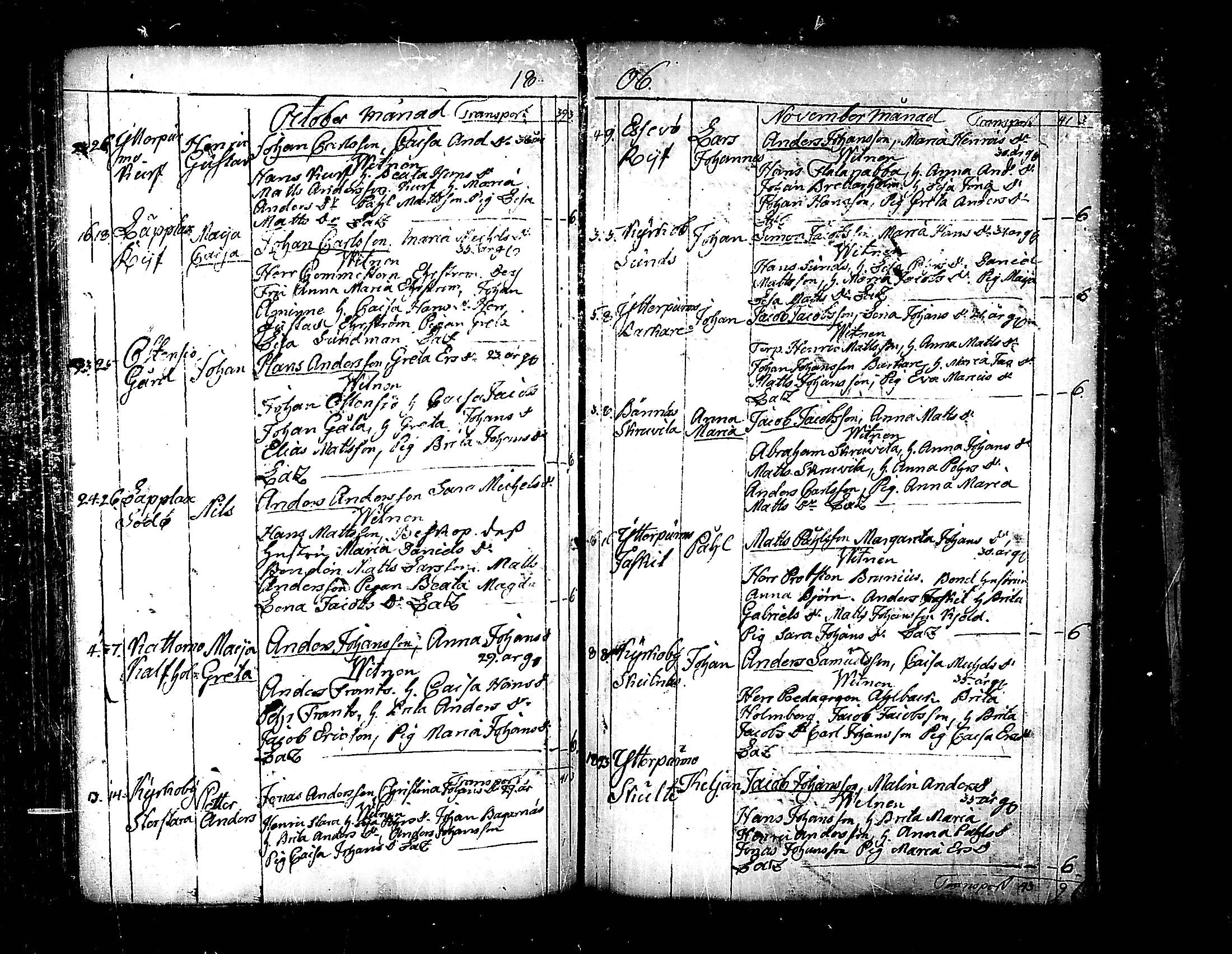 [ ../kirjat/Kirkonkirjat/pedersore/syntyneet_1797-1817_mko/kuvat/175.jpg ]