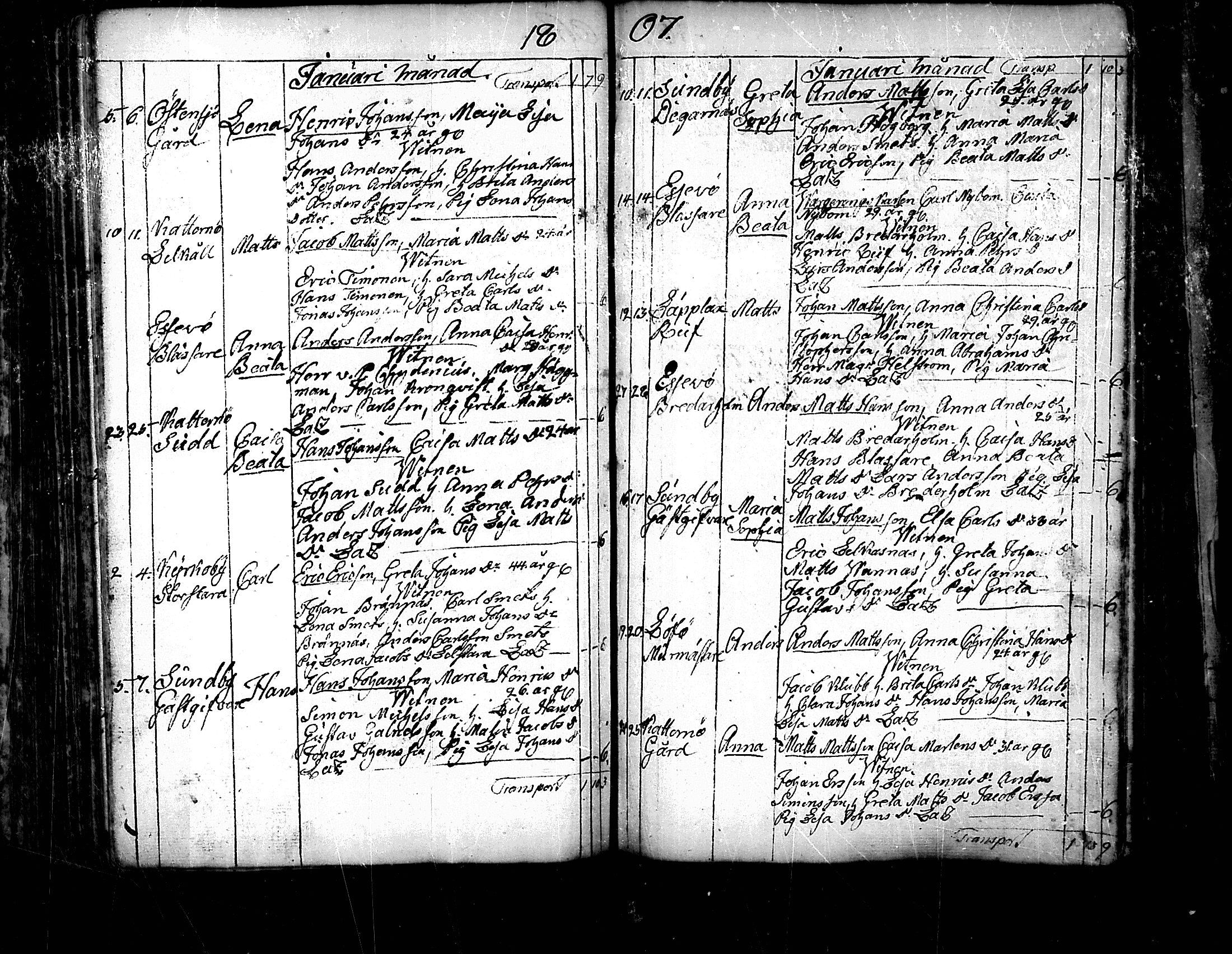 [ ../kirjat/Kirkonkirjat/pedersore/syntyneet_1797-1817_mko/kuvat/179.jpg ]