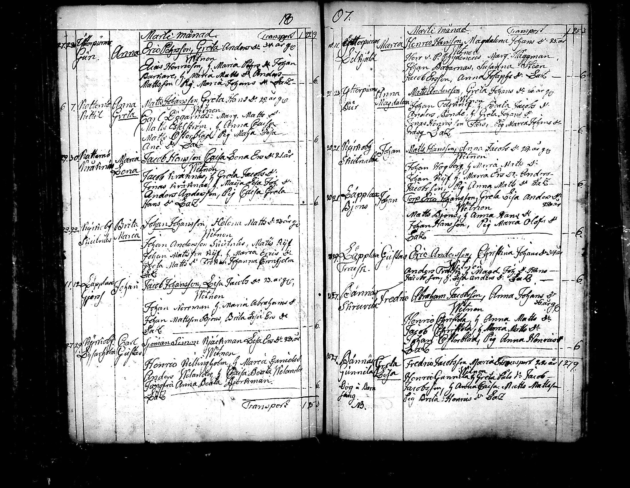 [ ../kirjat/Kirkonkirjat/pedersore/syntyneet_1797-1817_mko/kuvat/183.jpg ]