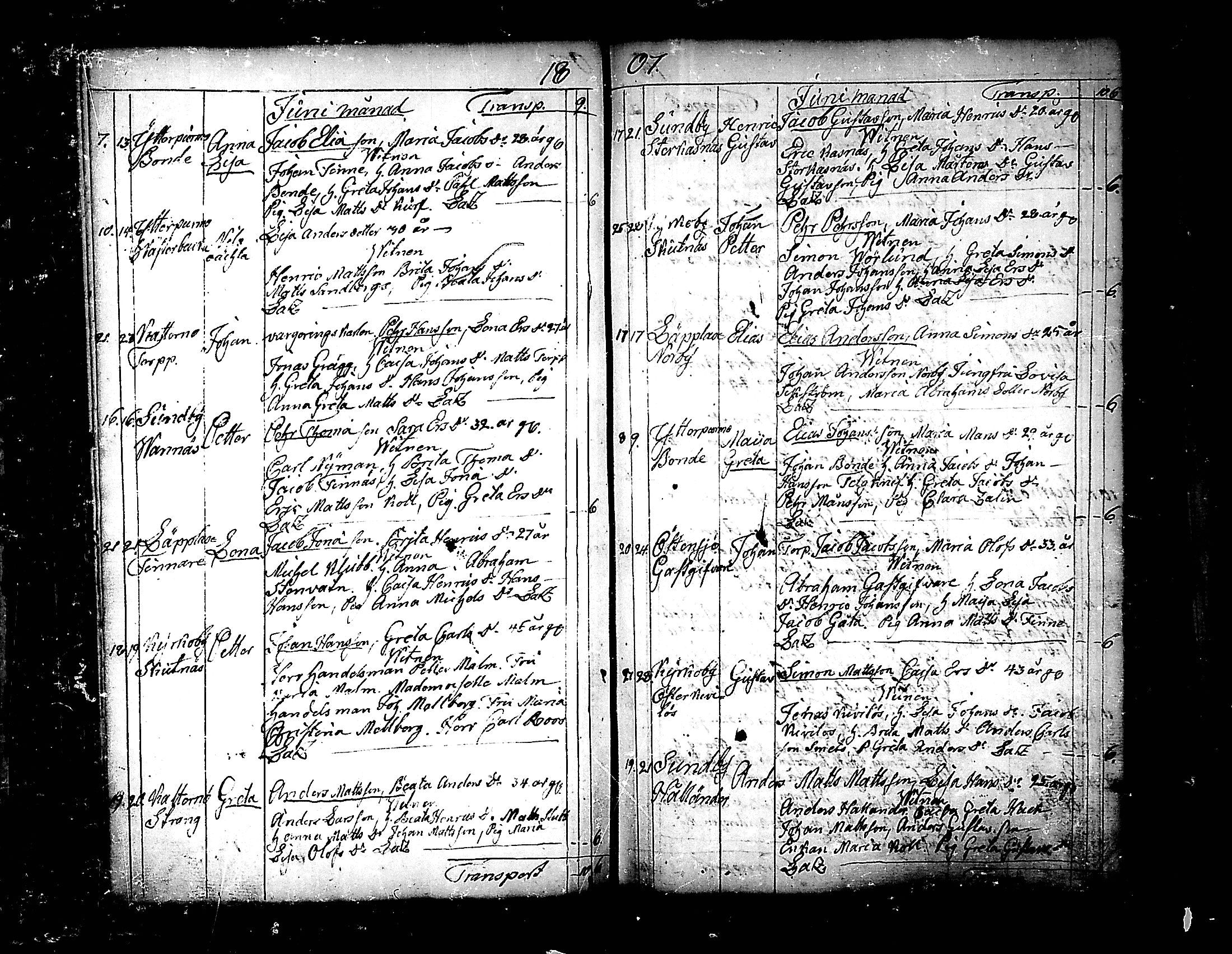 [ ../kirjat/Kirkonkirjat/pedersore/syntyneet_1797-1817_mko/kuvat/187.jpg ]