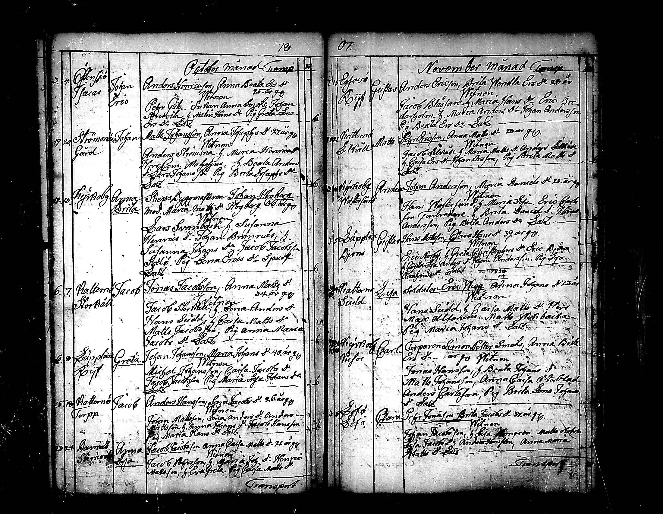 [ ../kirjat/Kirkonkirjat/pedersore/syntyneet_1797-1817_mko/kuvat/194.jpg ]