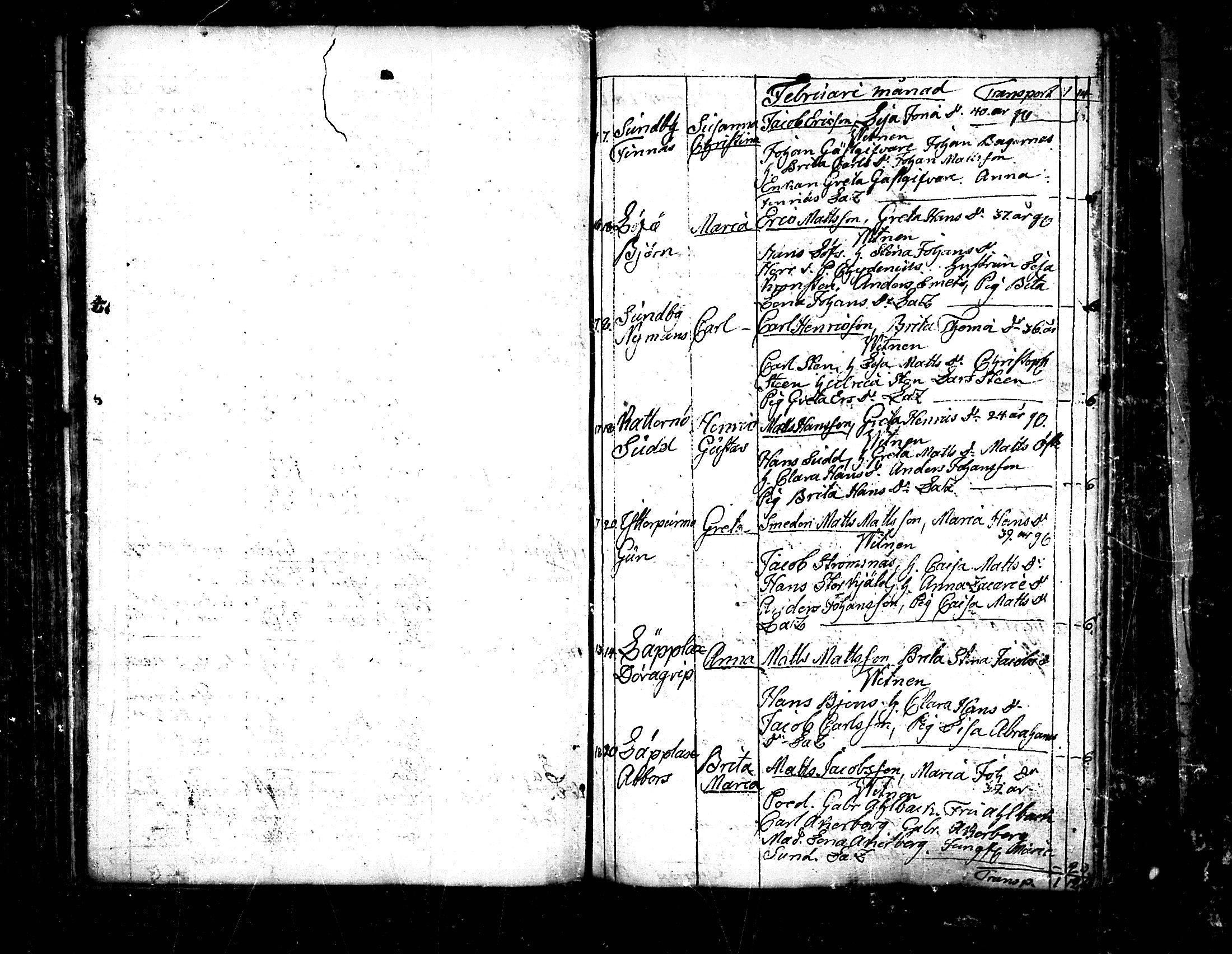 [ ../kirjat/Kirkonkirjat/pedersore/syntyneet_1797-1817_mko/kuvat/198.jpg ]