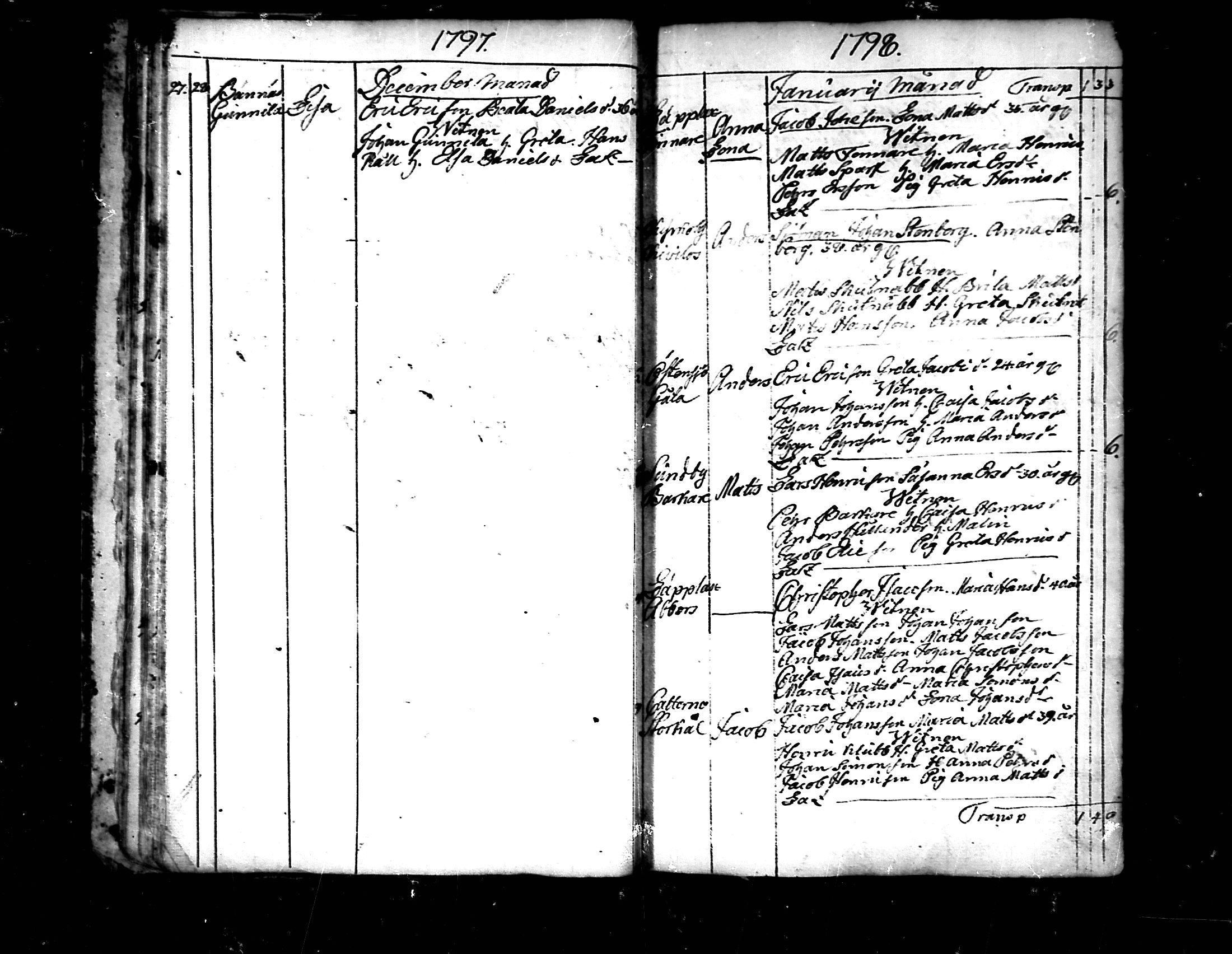 [ ../kirjat/Kirkonkirjat/pedersore/syntyneet_1797-1817_mko/kuvat/20.jpg ]