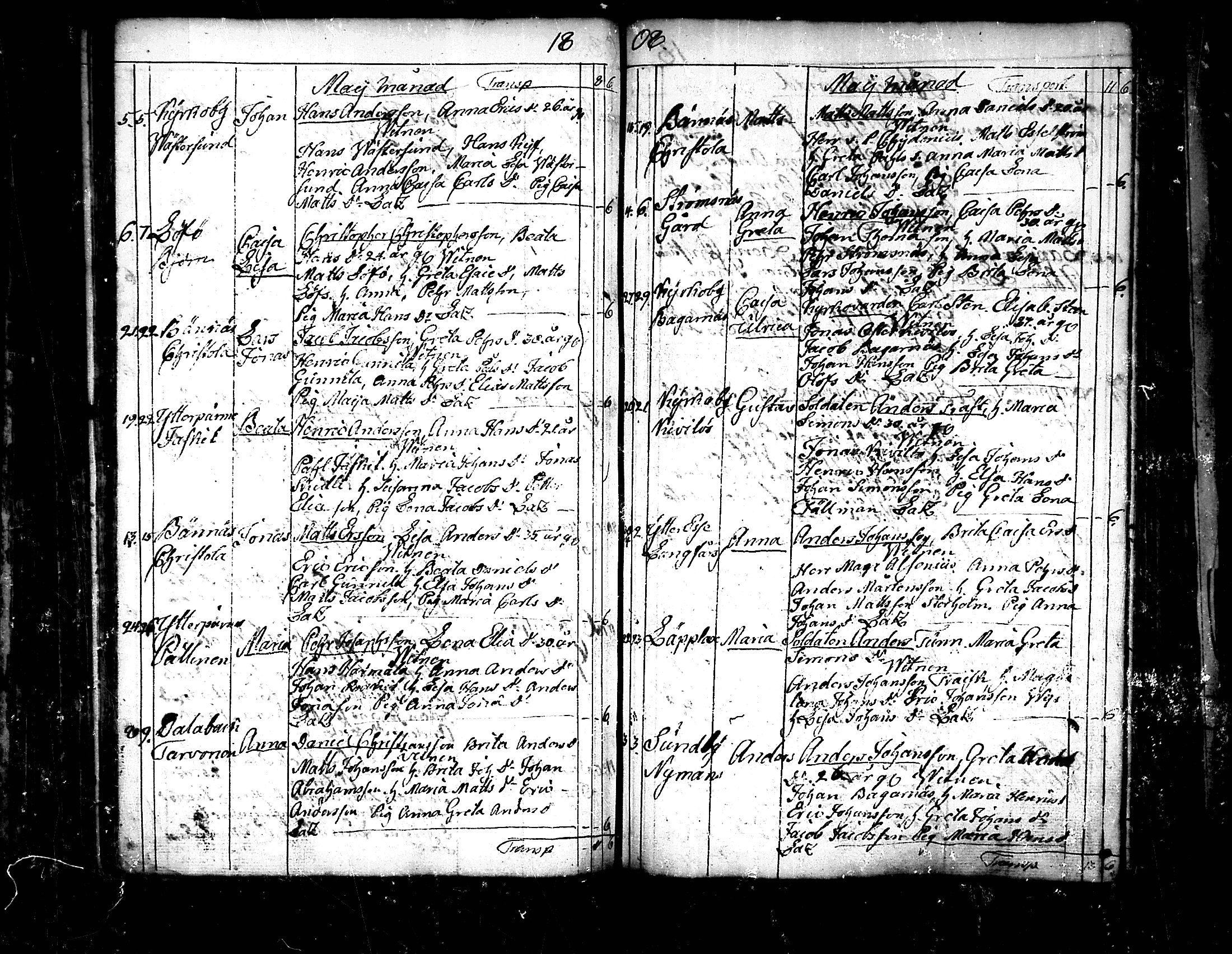 [ ../kirjat/Kirkonkirjat/pedersore/syntyneet_1797-1817_mko/kuvat/203.jpg ]