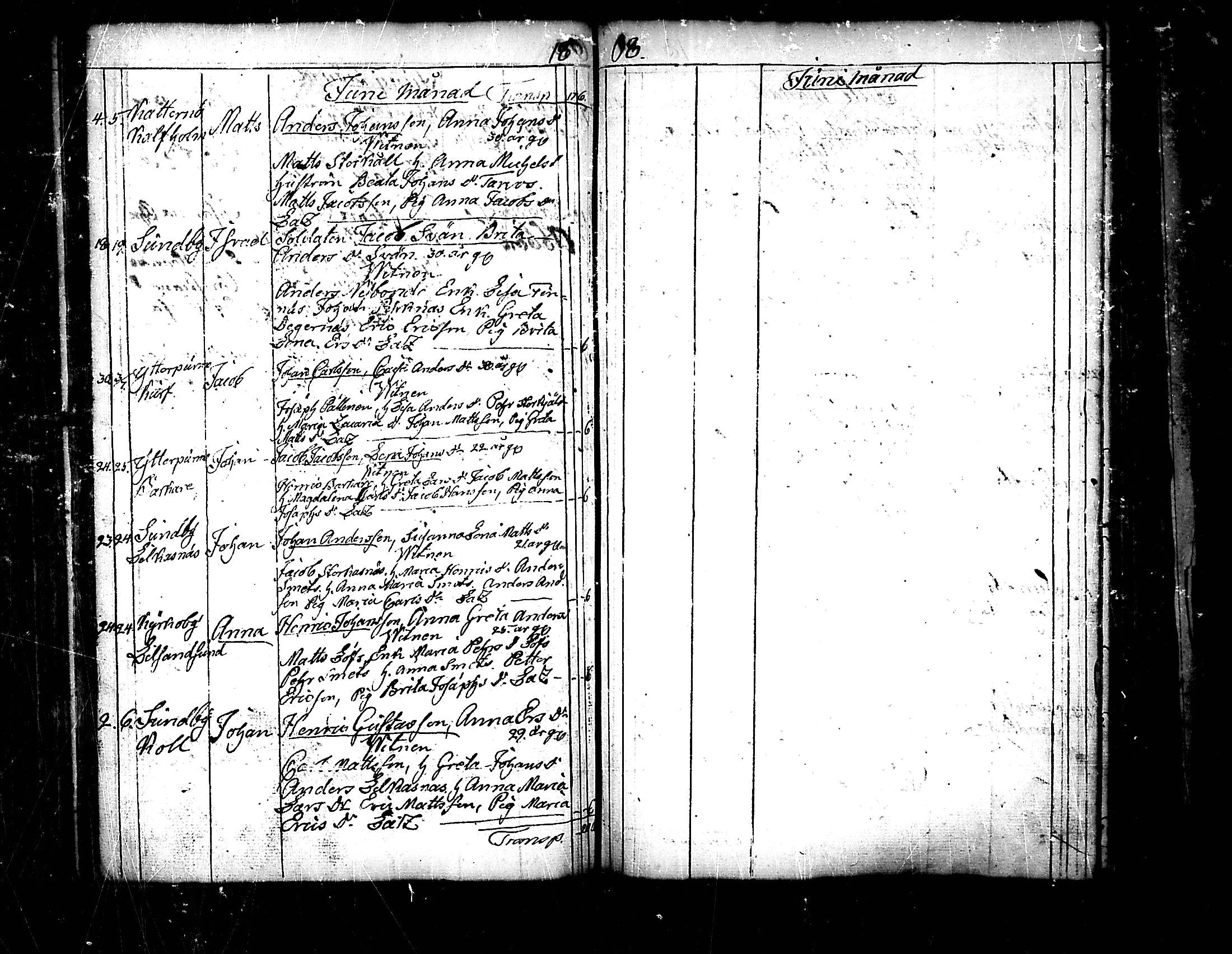 [ ../kirjat/Kirkonkirjat/pedersore/syntyneet_1797-1817_mko/kuvat/205.jpg ]