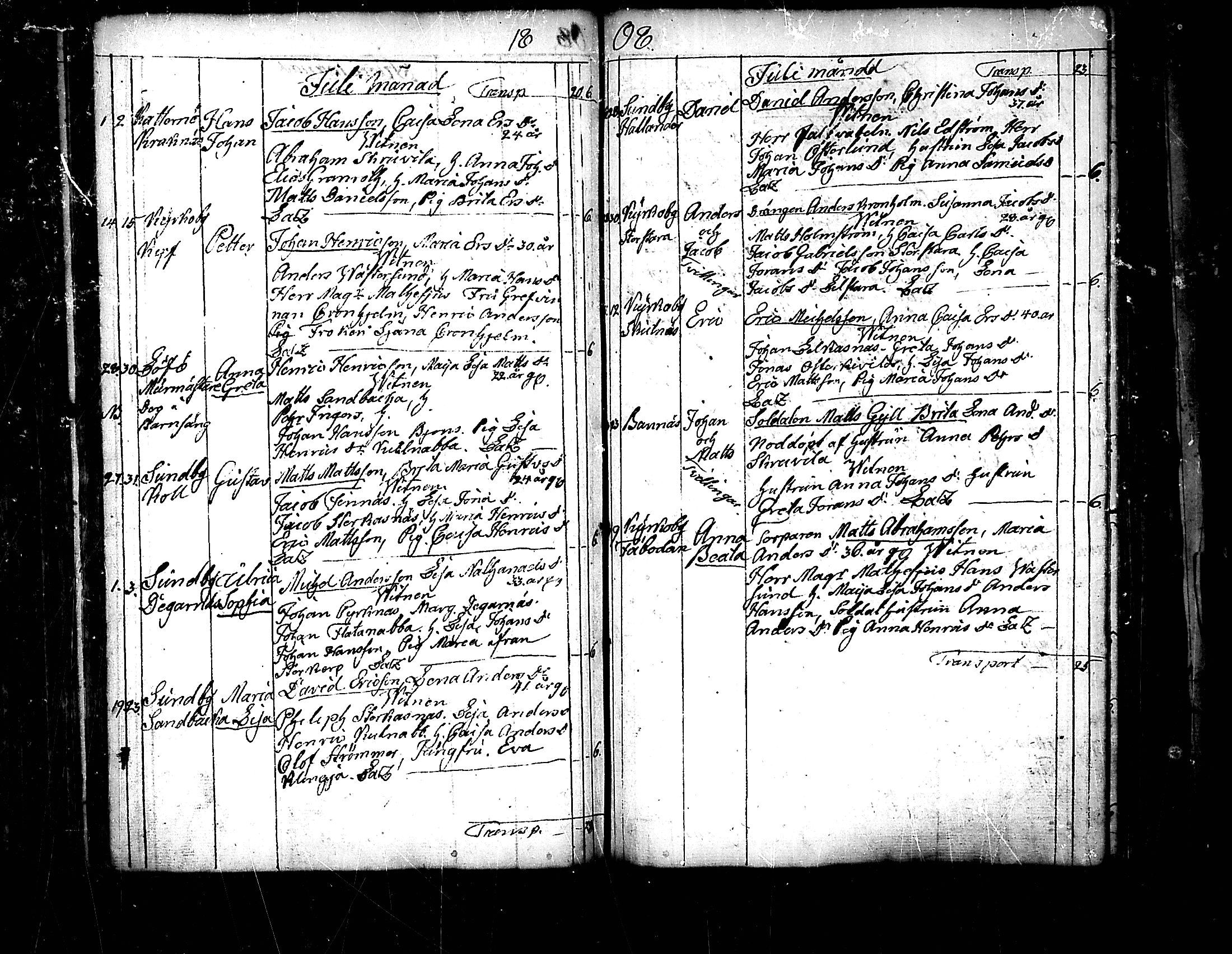 [ ../kirjat/Kirkonkirjat/pedersore/syntyneet_1797-1817_mko/kuvat/206.jpg ]