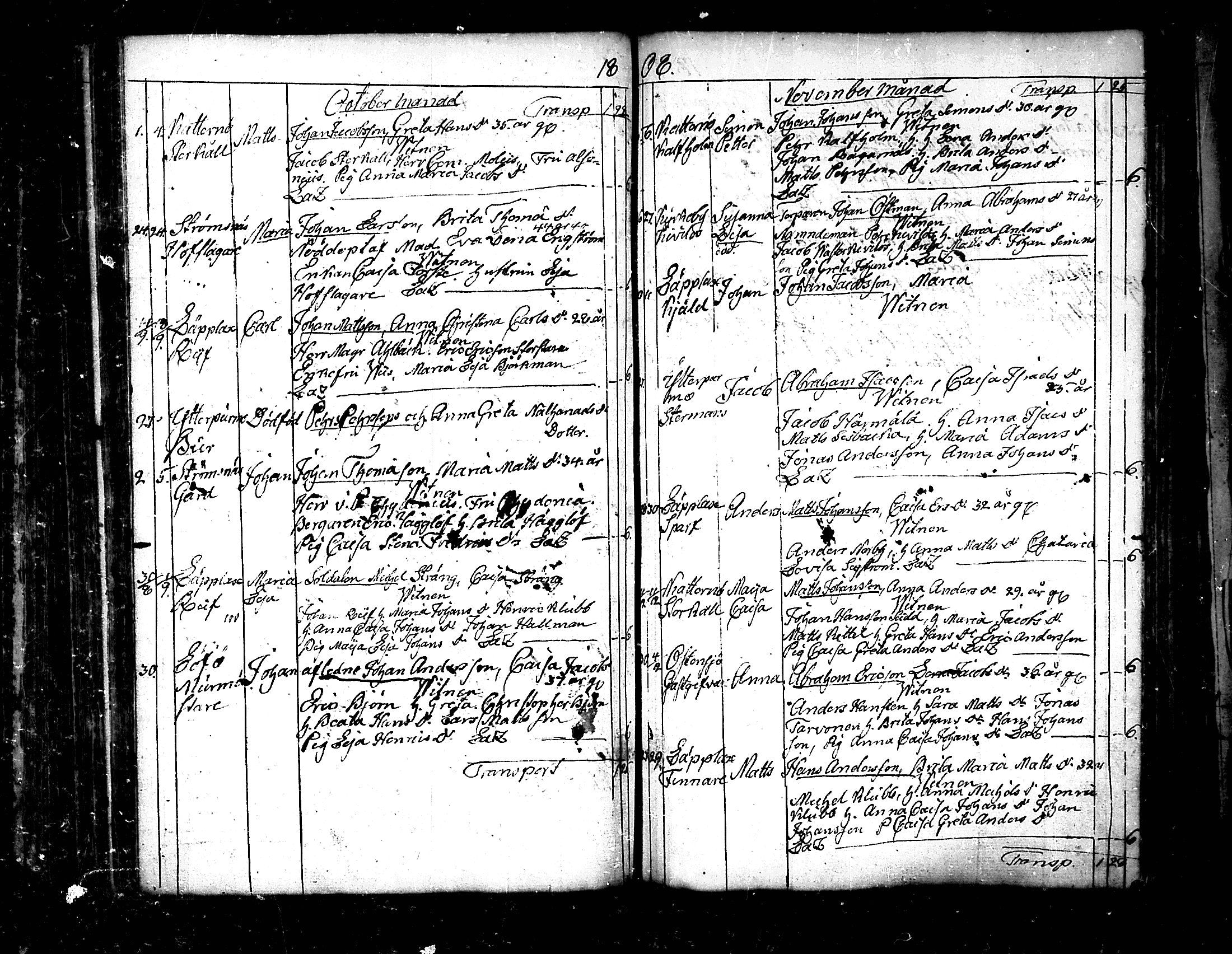 [ ../kirjat/Kirkonkirjat/pedersore/syntyneet_1797-1817_mko/kuvat/211.jpg ]