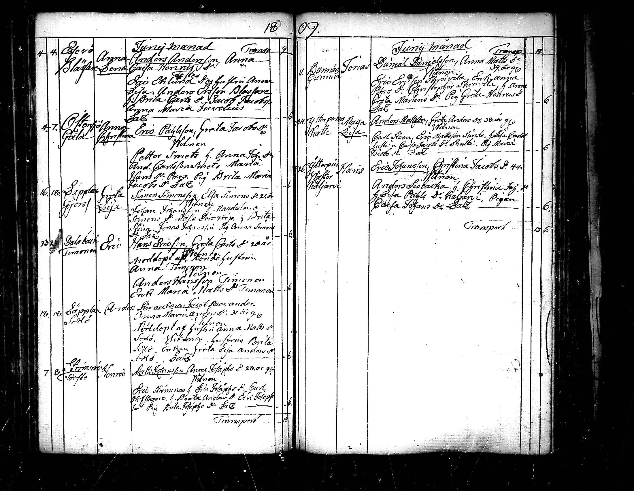 [ ../kirjat/Kirkonkirjat/pedersore/syntyneet_1797-1817_mko/kuvat/219.jpg ]