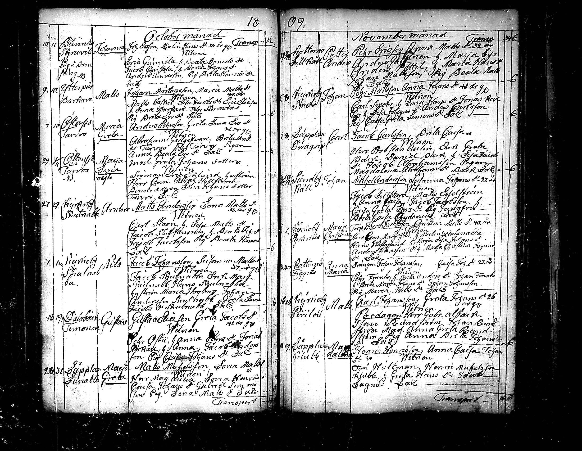 [ ../kirjat/Kirkonkirjat/pedersore/syntyneet_1797-1817_mko/kuvat/224.jpg ]