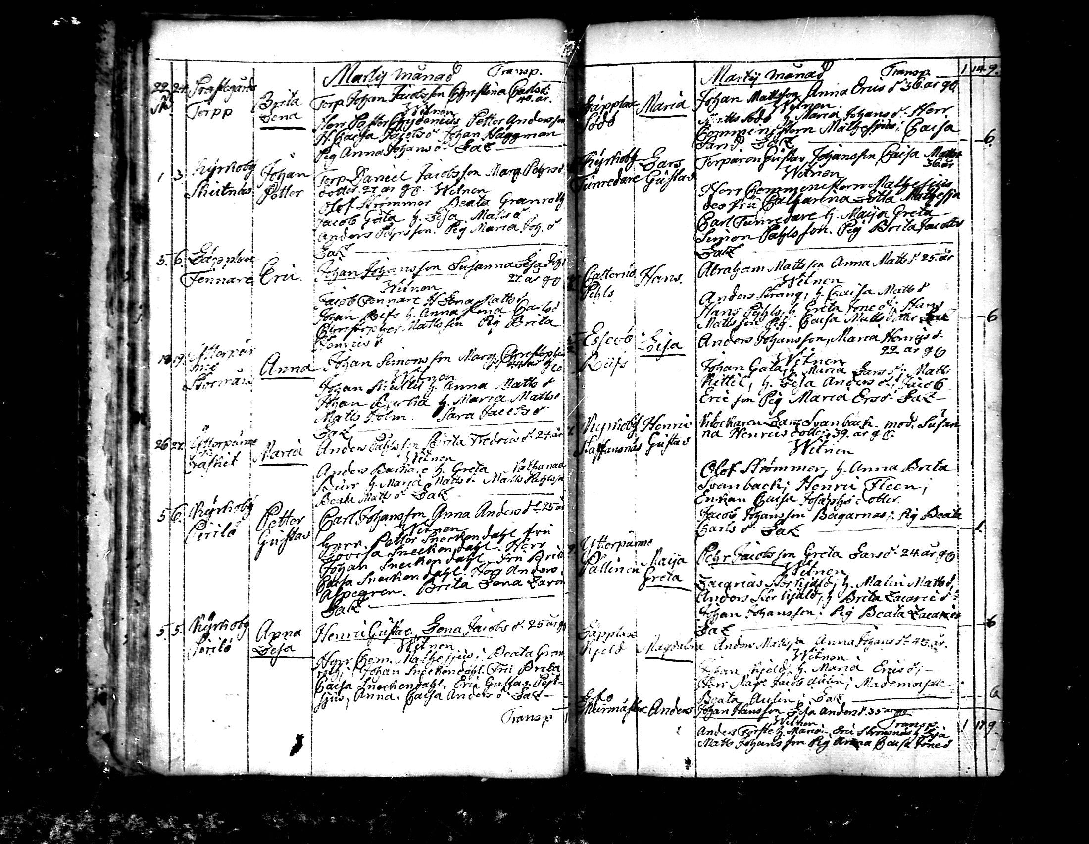 [ ../kirjat/Kirkonkirjat/pedersore/syntyneet_1797-1817_mko/kuvat/23.jpg ]