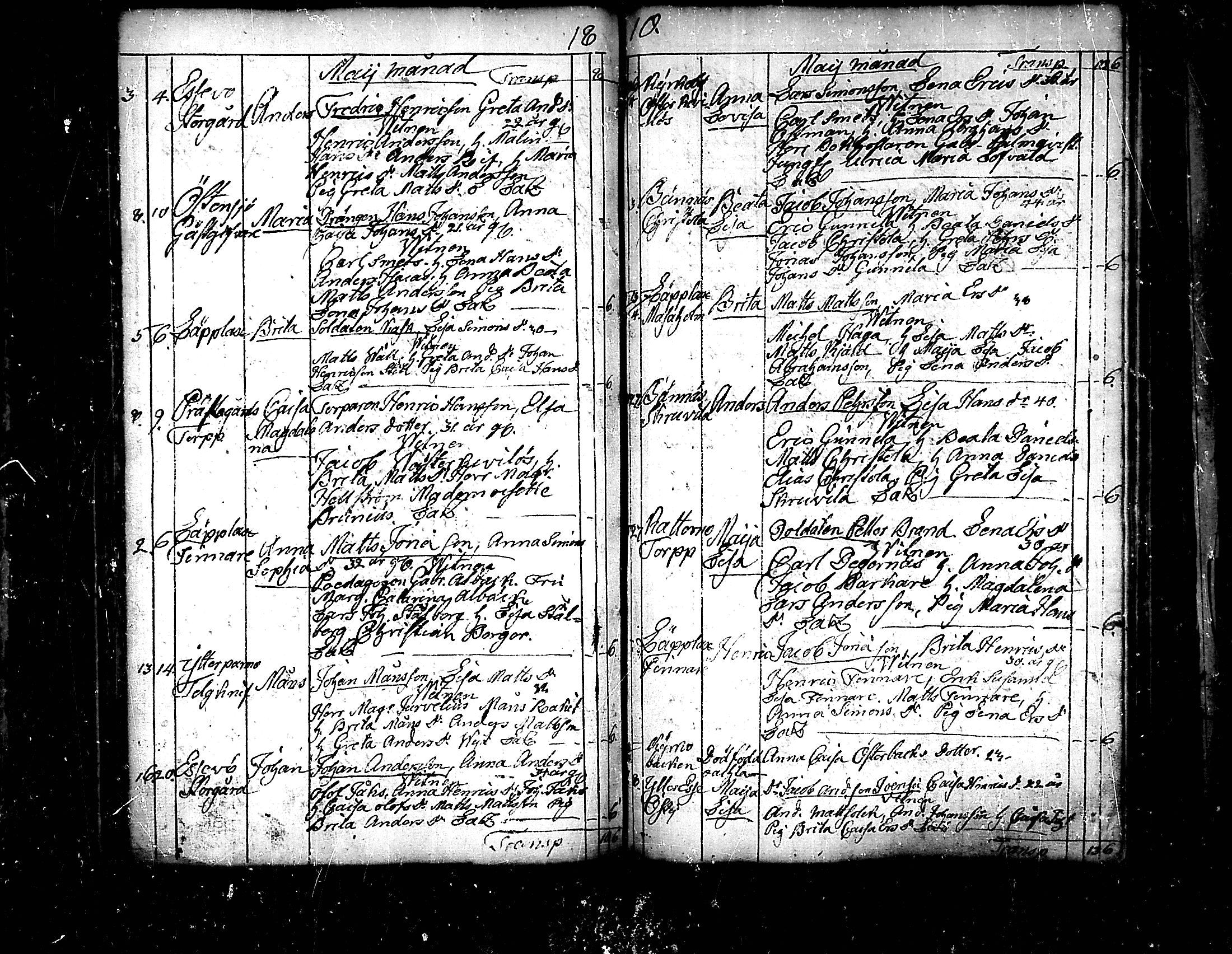 [ ../kirjat/Kirkonkirjat/pedersore/syntyneet_1797-1817_mko/kuvat/232.jpg ]