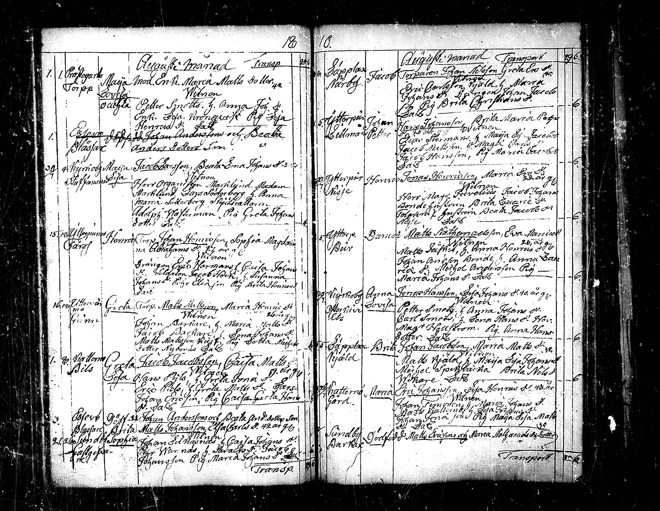 [ ../kirjat/Kirkonkirjat/pedersore/syntyneet_1797-1817_mko/kuvat/235.jpg ]