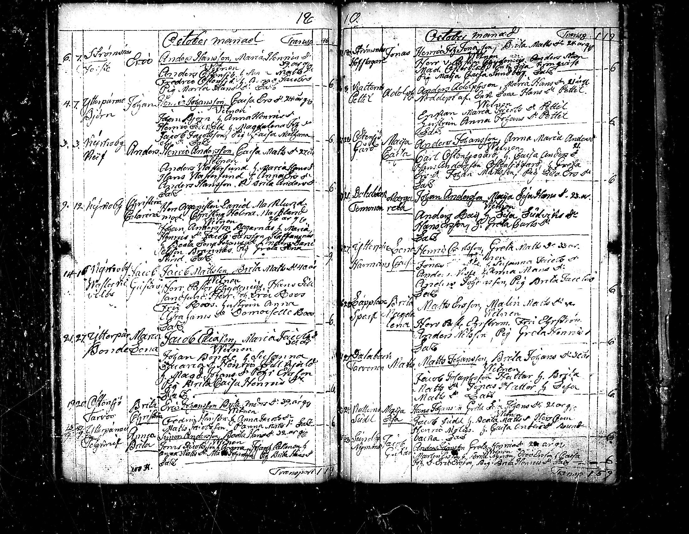 [ ../kirjat/Kirkonkirjat/pedersore/syntyneet_1797-1817_mko/kuvat/238.jpg ]