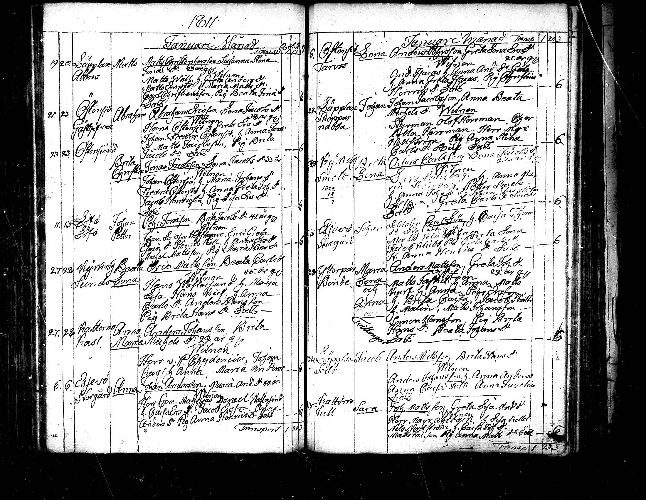 [ ../kirjat/Kirkonkirjat/pedersore/syntyneet_1797-1817_mko/kuvat/242.jpg ]