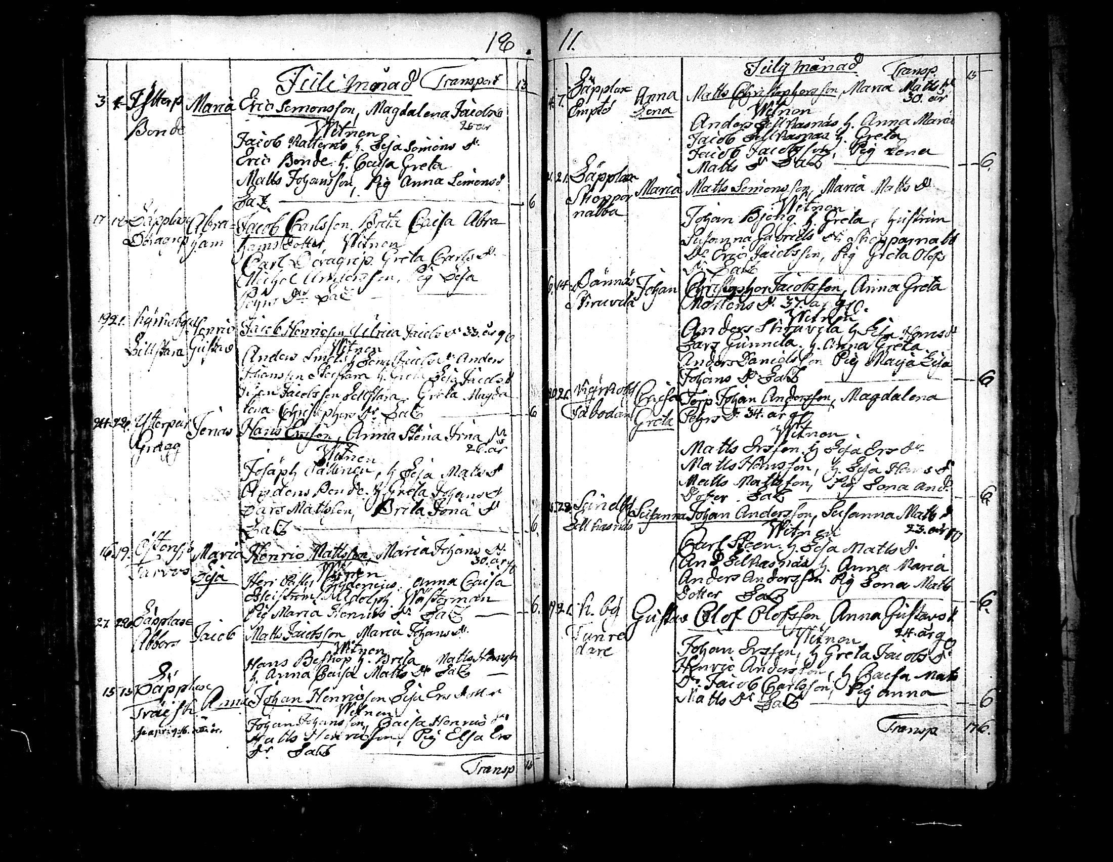 [ ../kirjat/Kirkonkirjat/pedersore/syntyneet_1797-1817_mko/kuvat/250.jpg ]