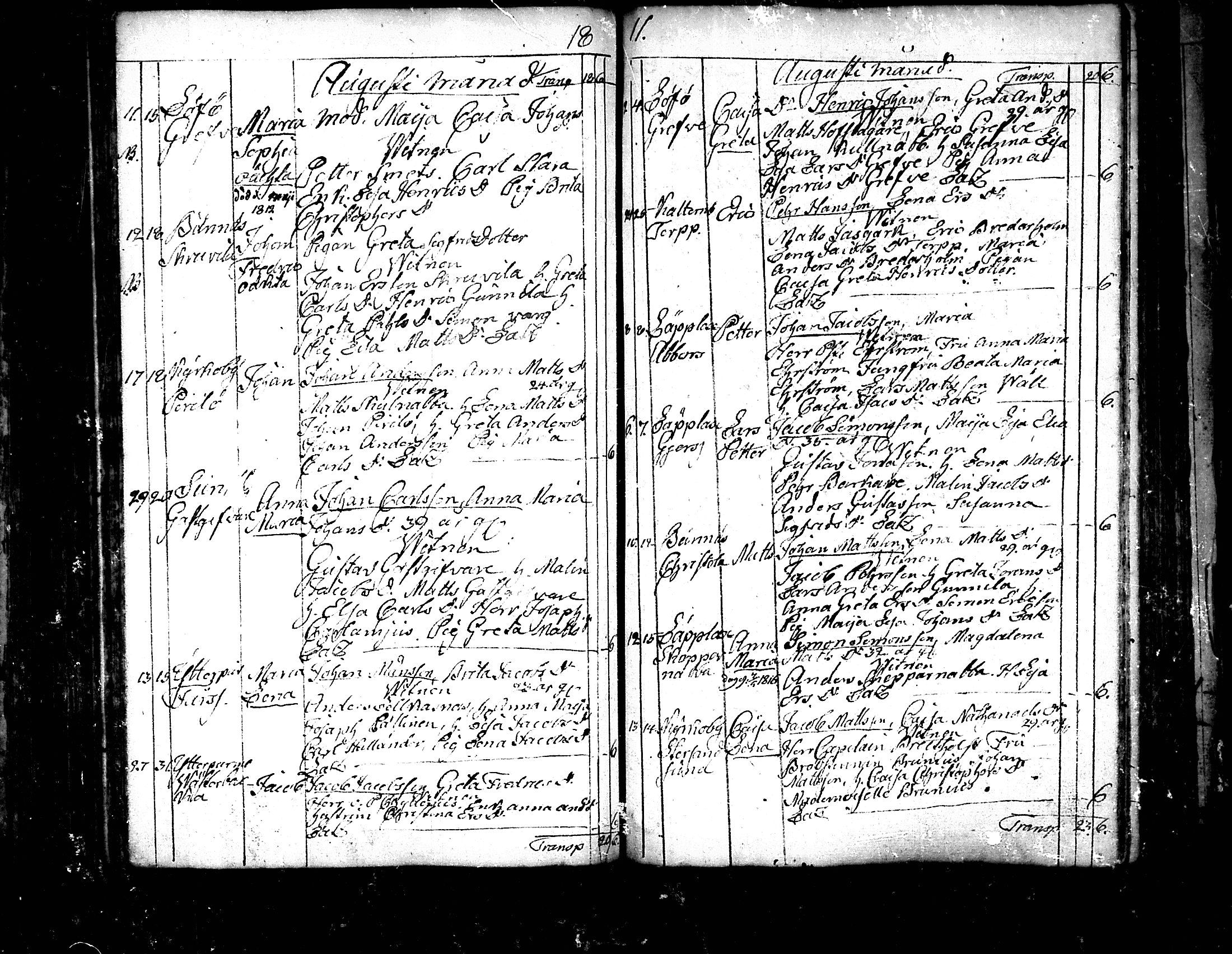 [ ../kirjat/Kirkonkirjat/pedersore/syntyneet_1797-1817_mko/kuvat/252.jpg ]