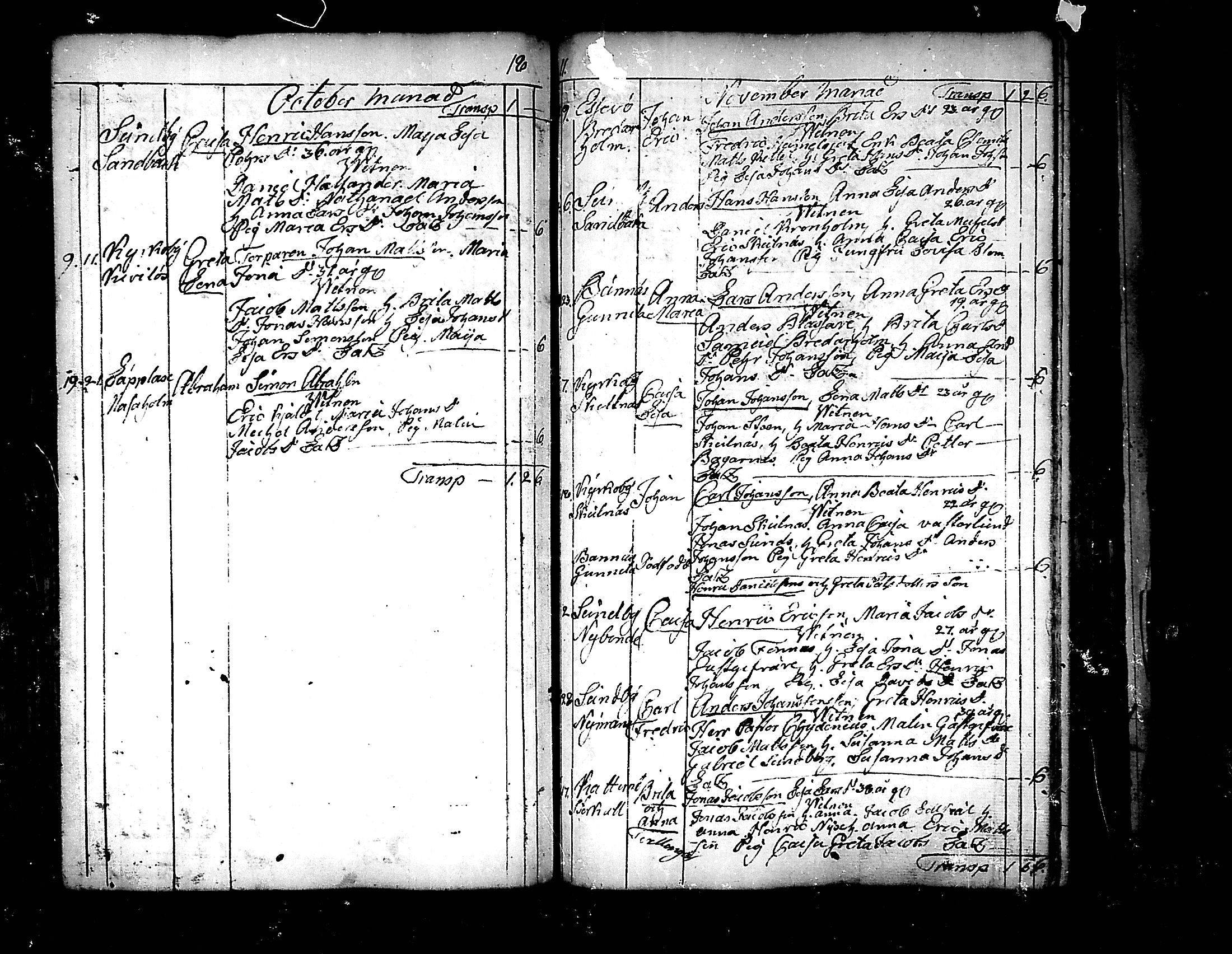 [ ../kirjat/Kirkonkirjat/pedersore/syntyneet_1797-1817_mko/kuvat/255.jpg ]