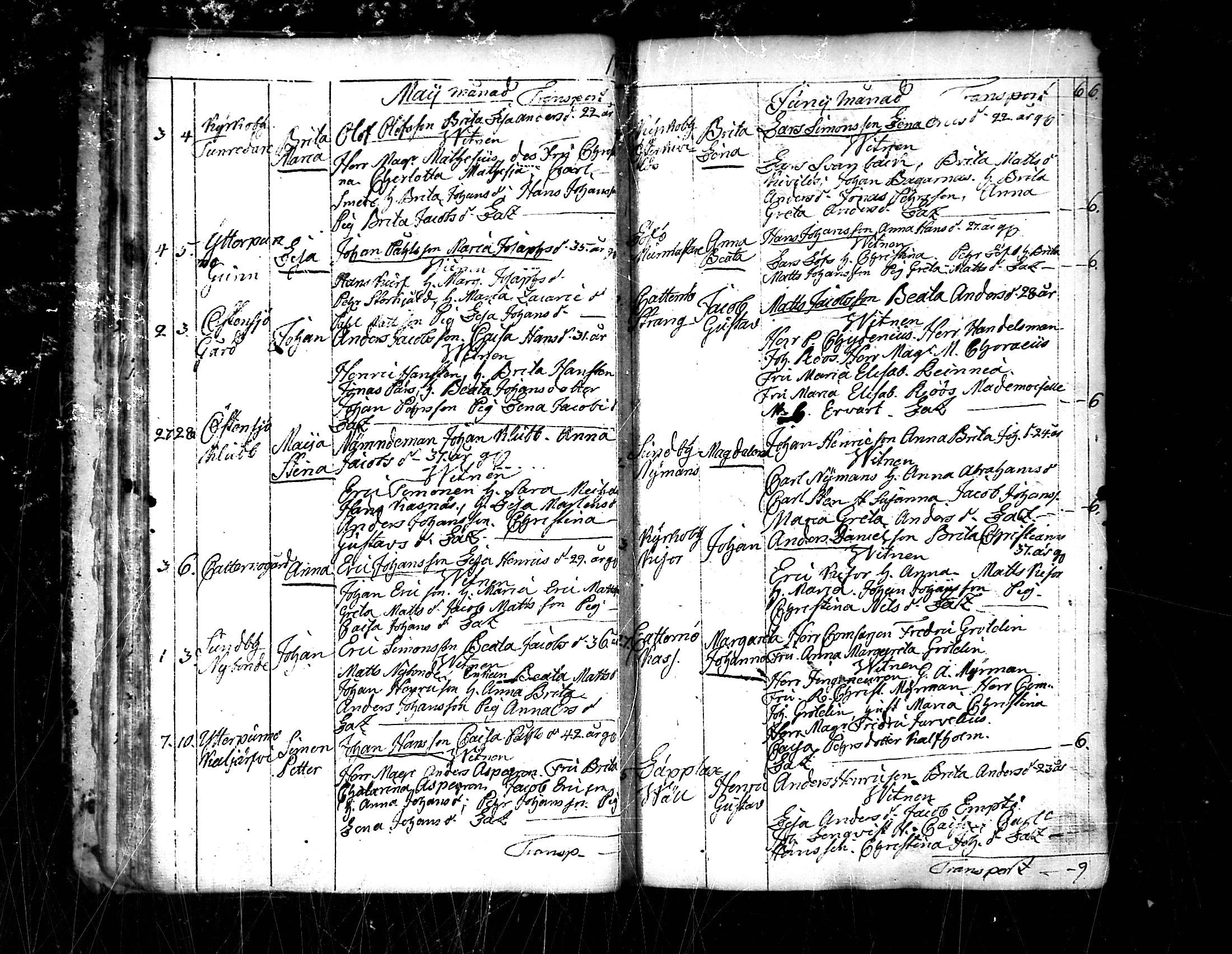 [ ../kirjat/Kirkonkirjat/pedersore/syntyneet_1797-1817_mko/kuvat/26.jpg ]