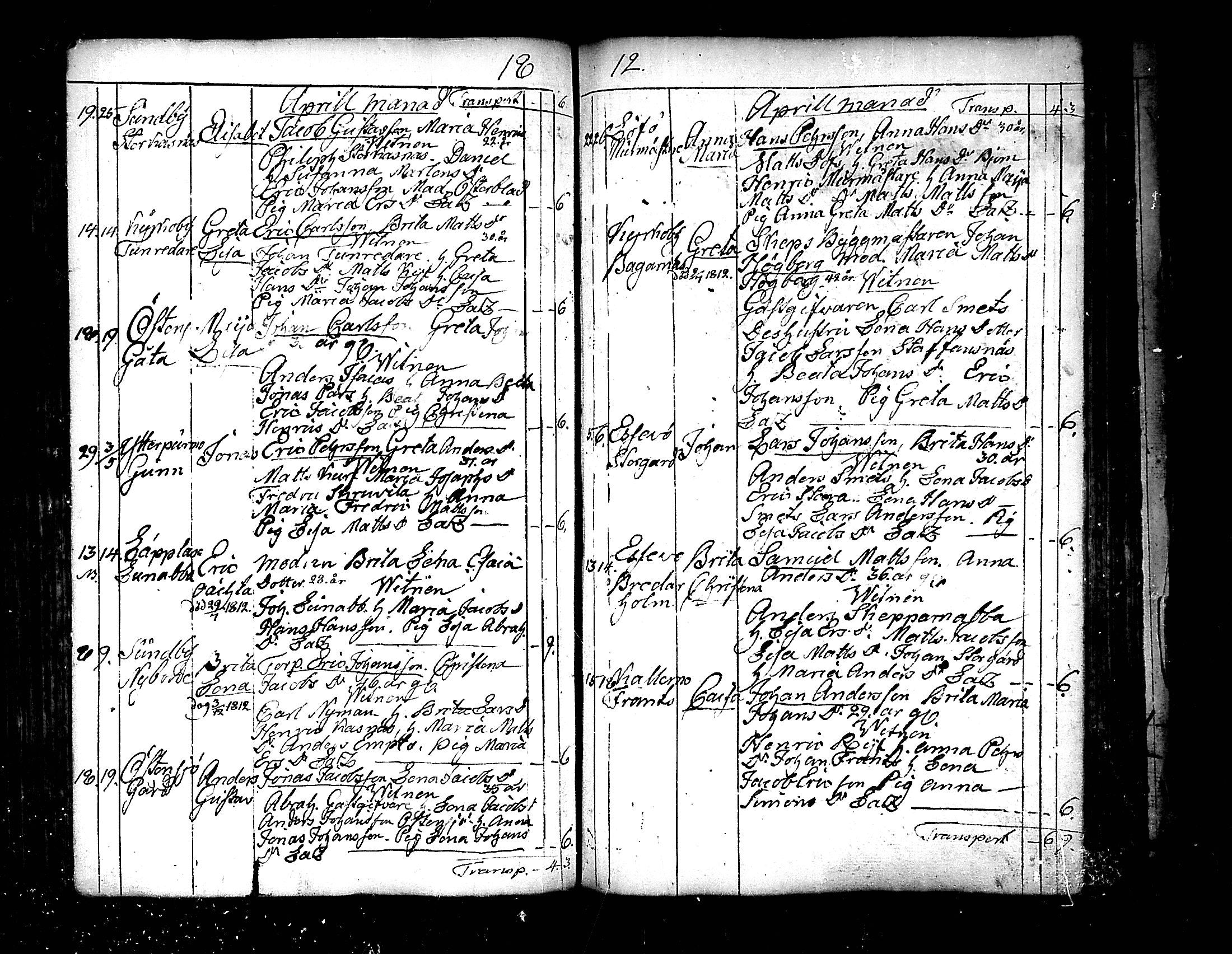 [ ../kirjat/Kirkonkirjat/pedersore/syntyneet_1797-1817_mko/kuvat/262.jpg ]