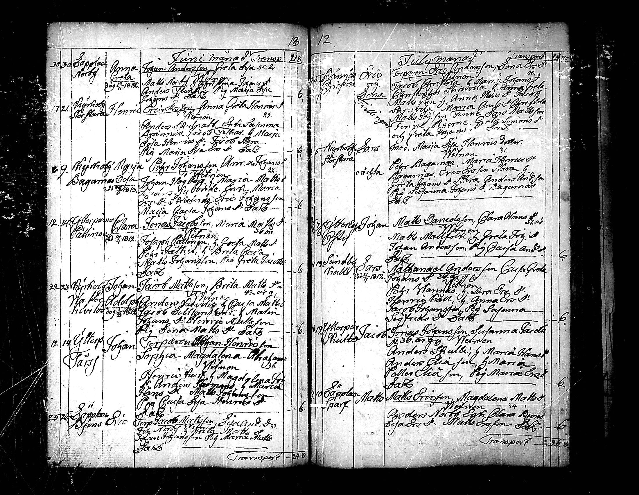 [ ../kirjat/Kirkonkirjat/pedersore/syntyneet_1797-1817_mko/kuvat/265.jpg ]