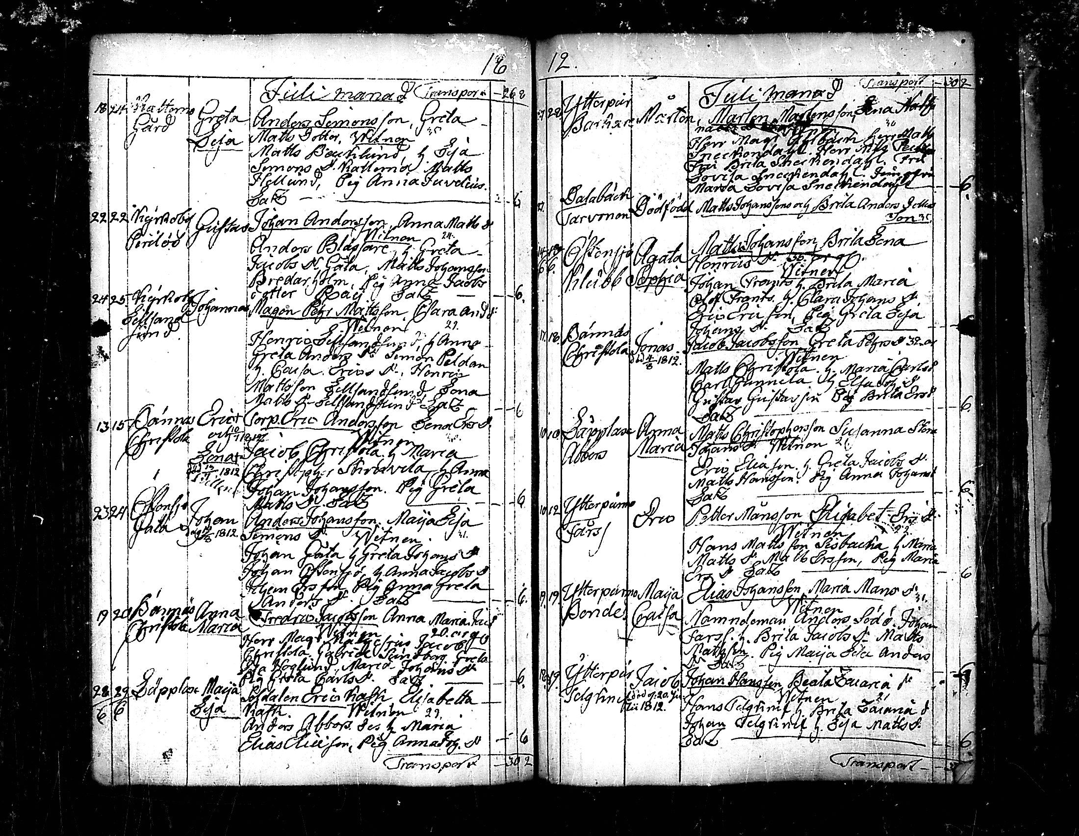 [ ../kirjat/Kirkonkirjat/pedersore/syntyneet_1797-1817_mko/kuvat/266.jpg ]