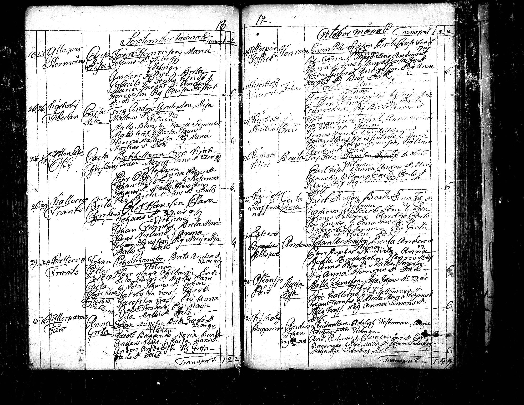 [ ../kirjat/Kirkonkirjat/pedersore/syntyneet_1797-1817_mko/kuvat/270.jpg ]