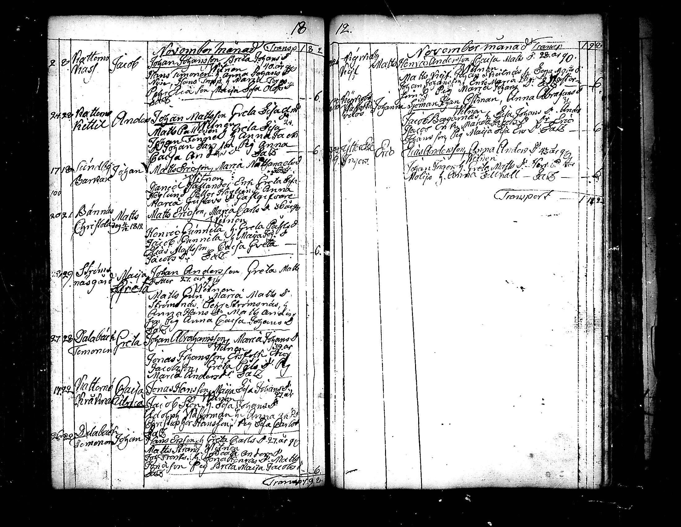 [ ../kirjat/Kirkonkirjat/pedersore/syntyneet_1797-1817_mko/kuvat/272.jpg ]