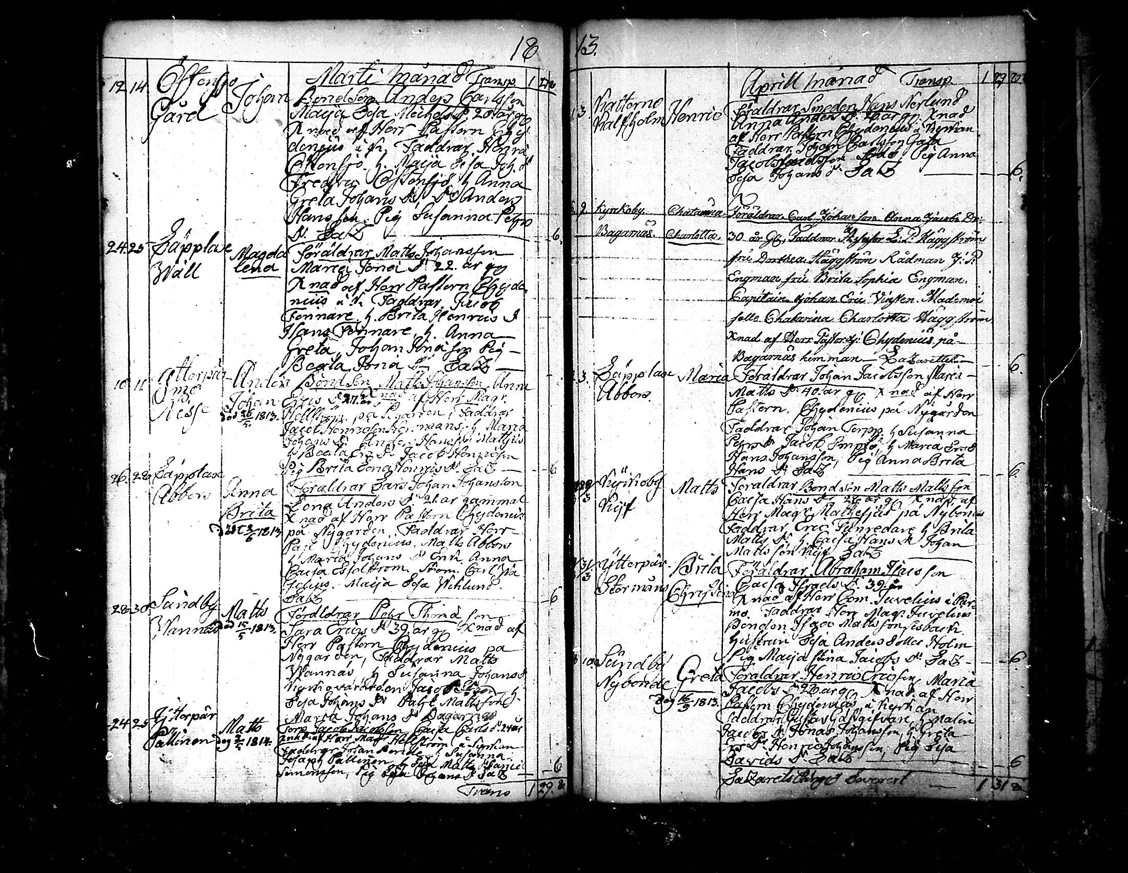 [ ../kirjat/Kirkonkirjat/pedersore/syntyneet_1797-1817_mko/kuvat/279.jpg ]