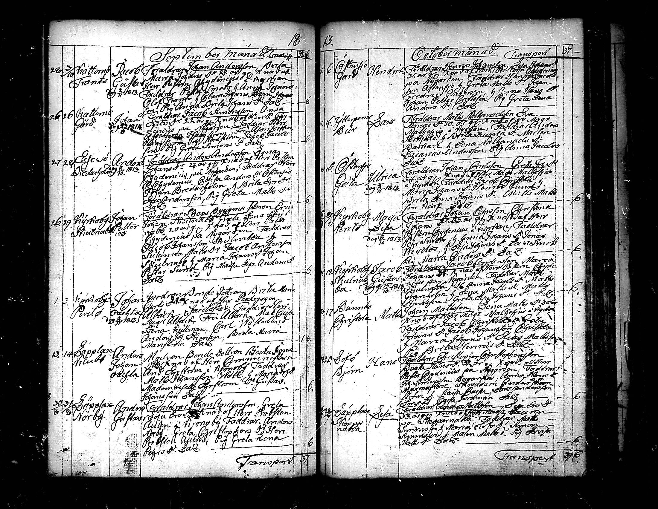 [ ../kirjat/Kirkonkirjat/pedersore/syntyneet_1797-1817_mko/kuvat/286.jpg ]