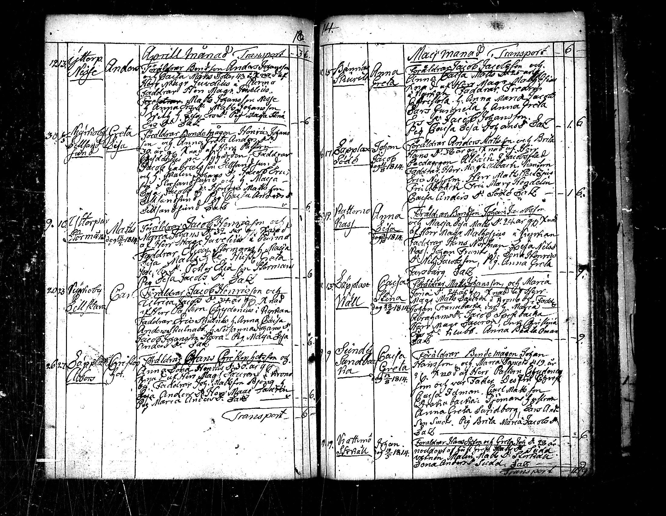 [ ../kirjat/Kirkonkirjat/pedersore/syntyneet_1797-1817_mko/kuvat/295.jpg ]
