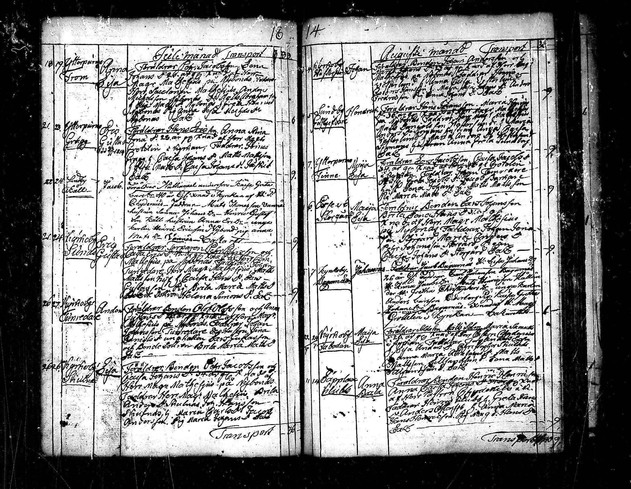 [ ../kirjat/Kirkonkirjat/pedersore/syntyneet_1797-1817_mko/kuvat/298.jpg ]