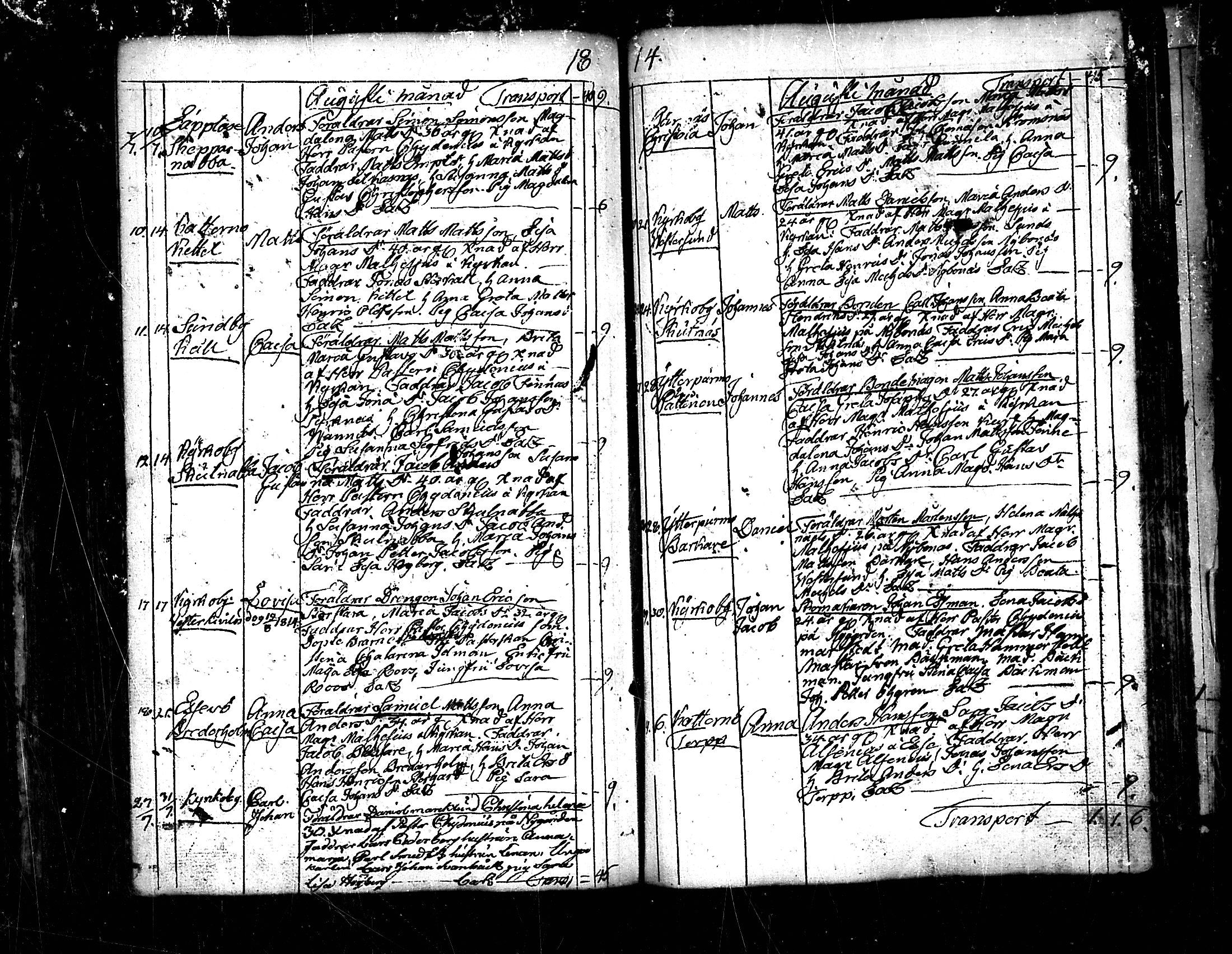 [ ../kirjat/Kirkonkirjat/pedersore/syntyneet_1797-1817_mko/kuvat/299.jpg ]