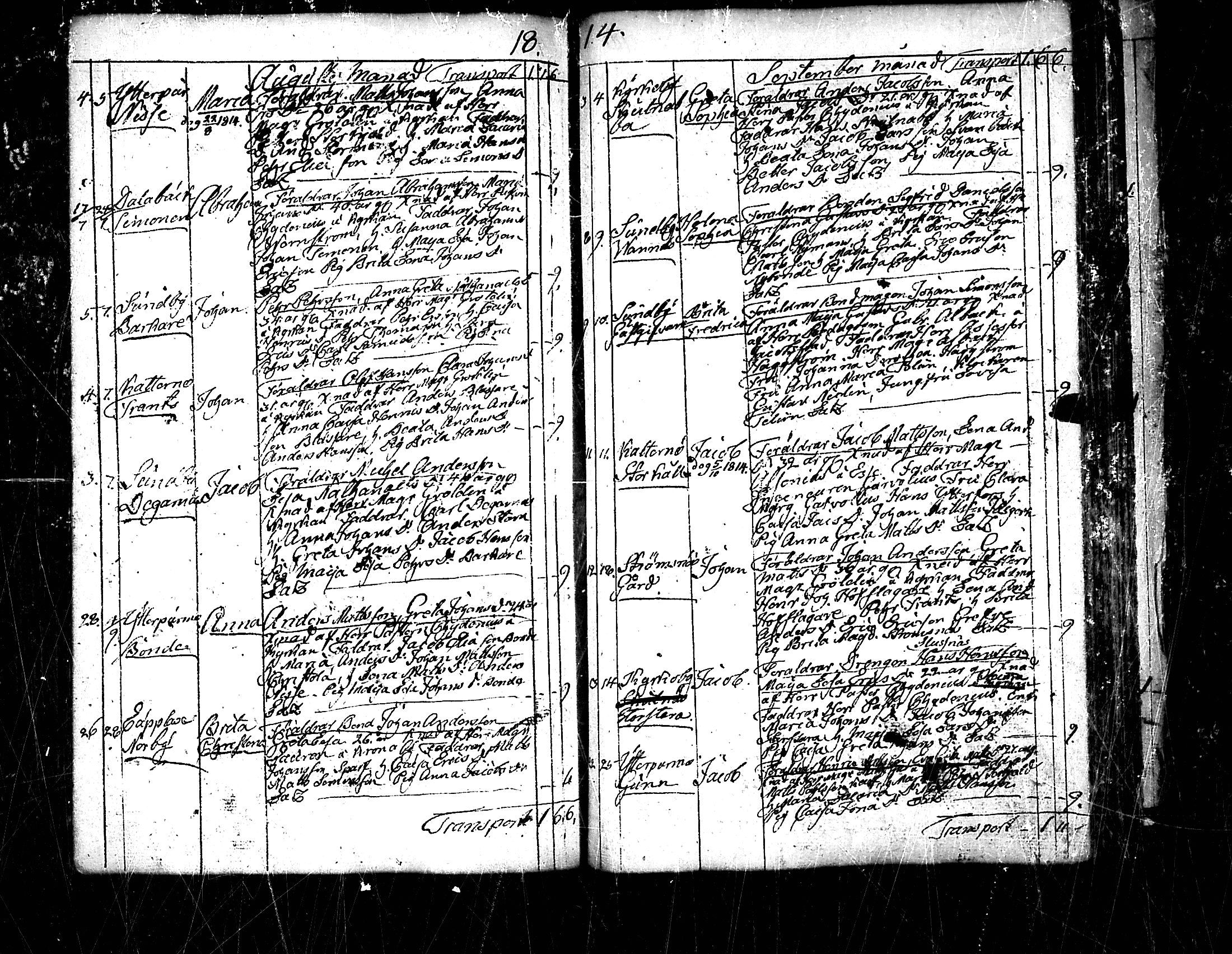 [ ../kirjat/Kirkonkirjat/pedersore/syntyneet_1797-1817_mko/kuvat/300.jpg ]
