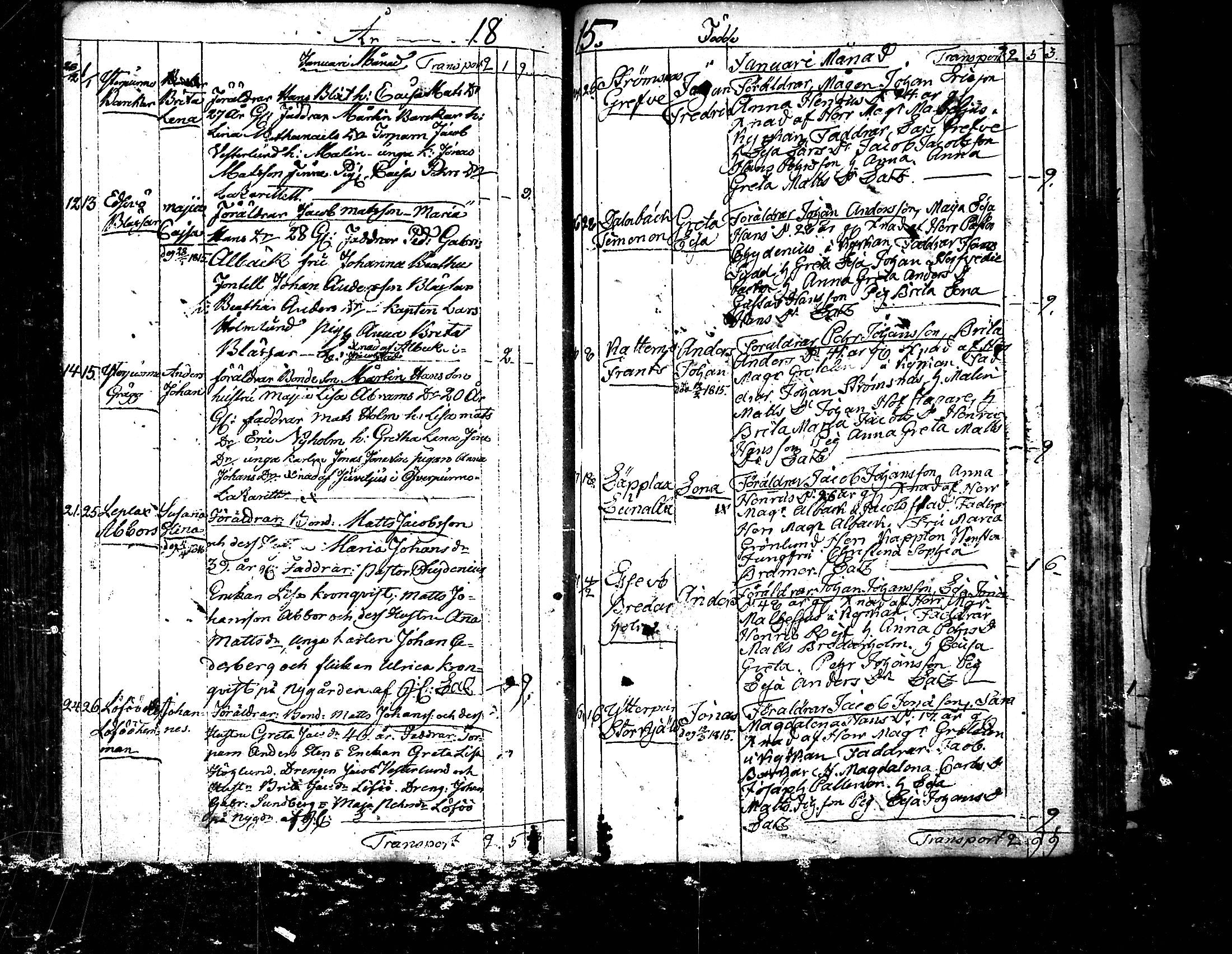 [ ../kirjat/Kirkonkirjat/pedersore/syntyneet_1797-1817_mko/kuvat/307.jpg ]
