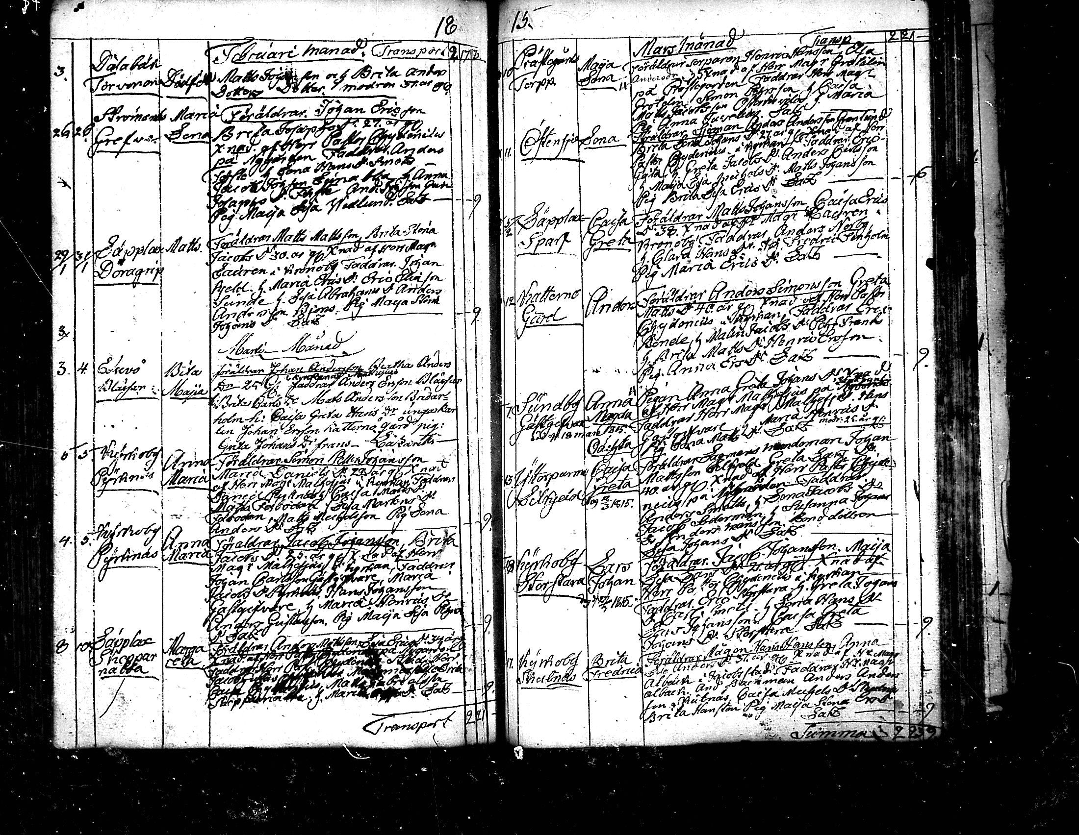 [ ../kirjat/Kirkonkirjat/pedersore/syntyneet_1797-1817_mko/kuvat/309.jpg ]