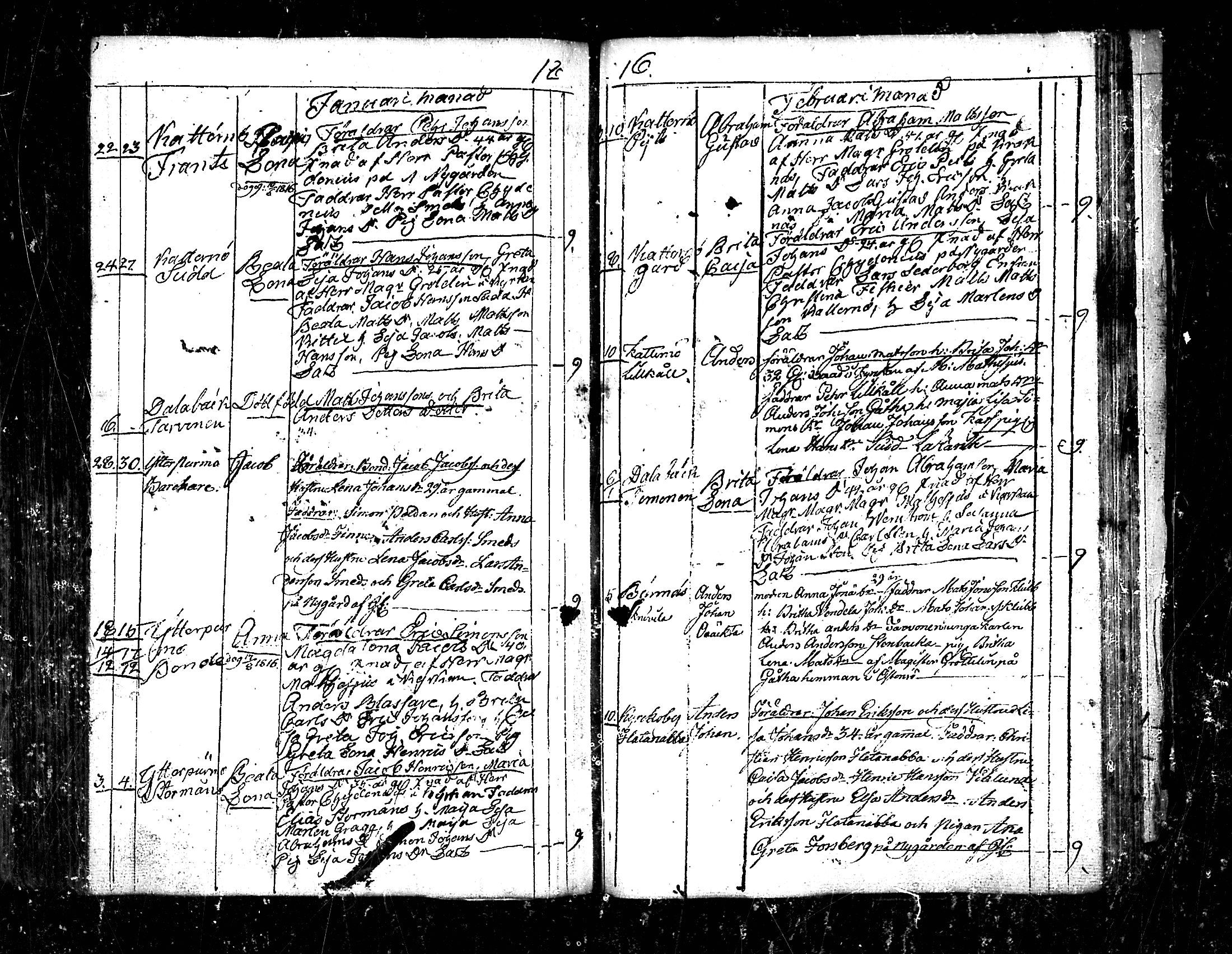 [ ../kirjat/Kirkonkirjat/pedersore/syntyneet_1797-1817_mko/kuvat/324.jpg ]